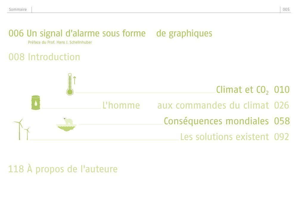 LE LIVRE DU CLIMAT : TOUT CE QUE VOUS DEVEZ SAVOIR EN 50 INFOGRAPHIES