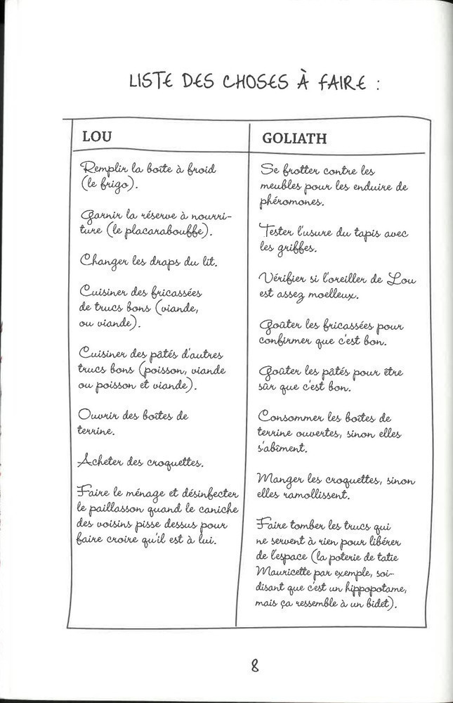 GOLIATH CHAT PIRATE (NOS AMIES LES SALES BETES T3)