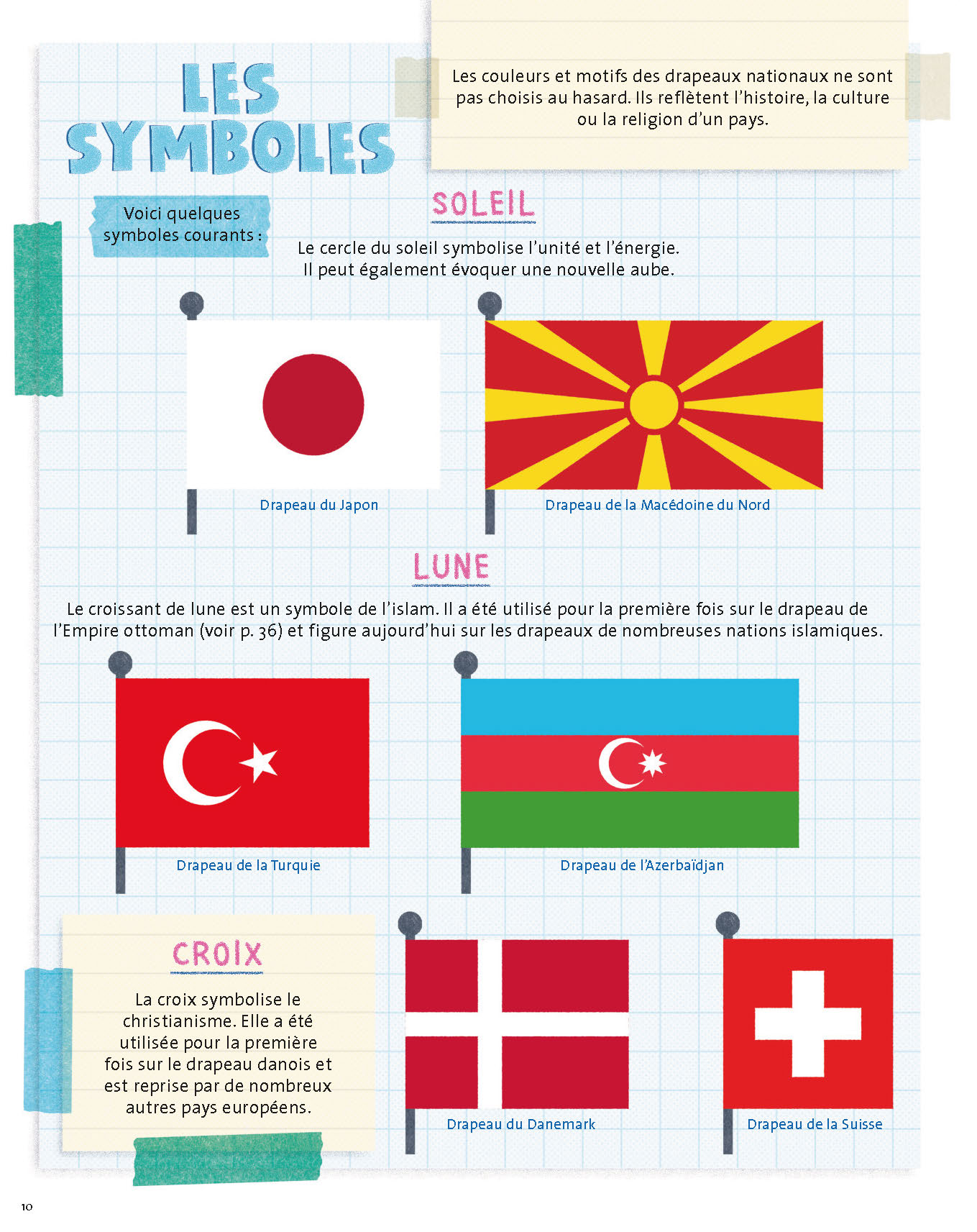 UN TOUR DU MONDE DES DRAPEAUX