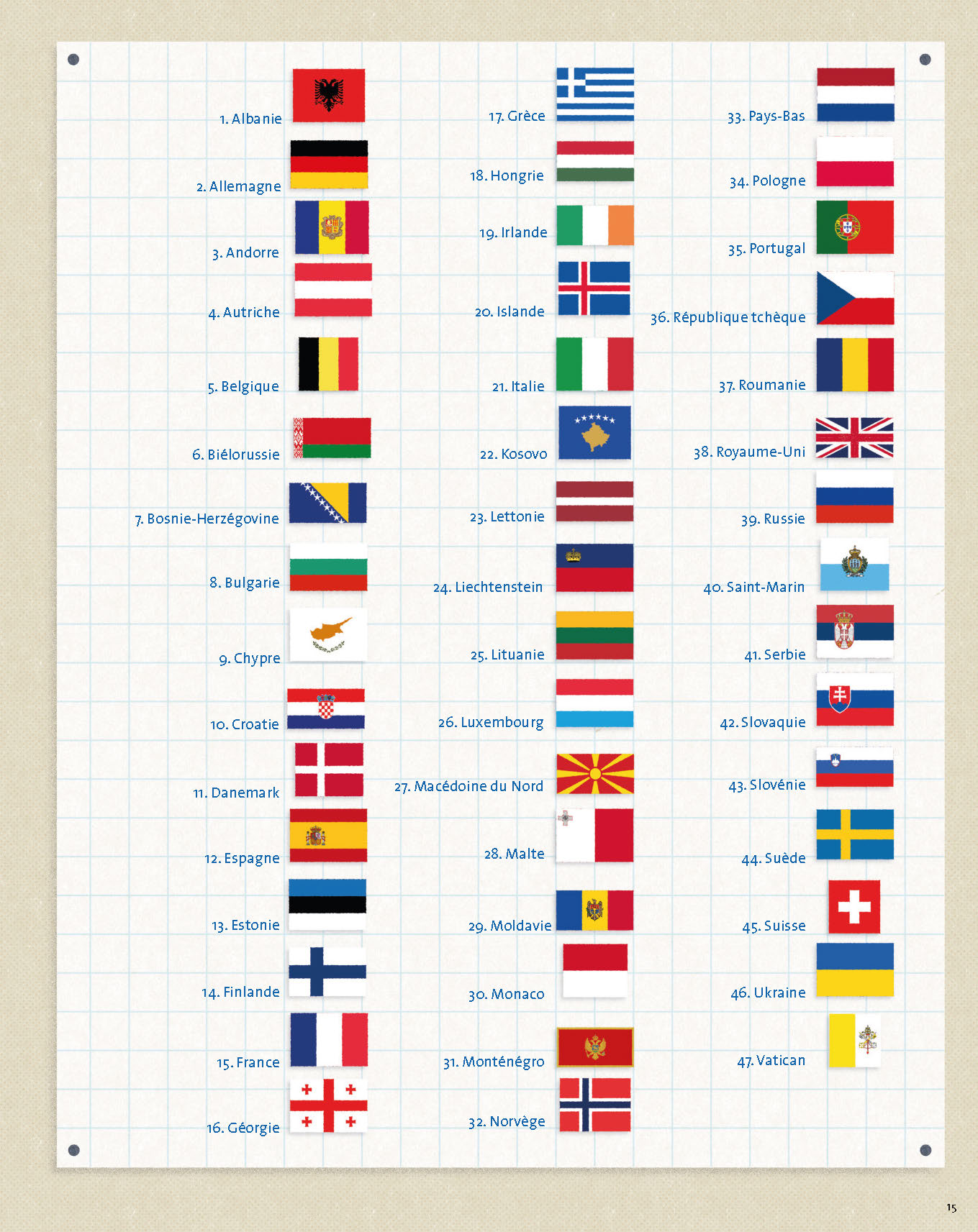 UN TOUR DU MONDE DES DRAPEAUX