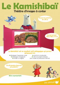 Voir les images