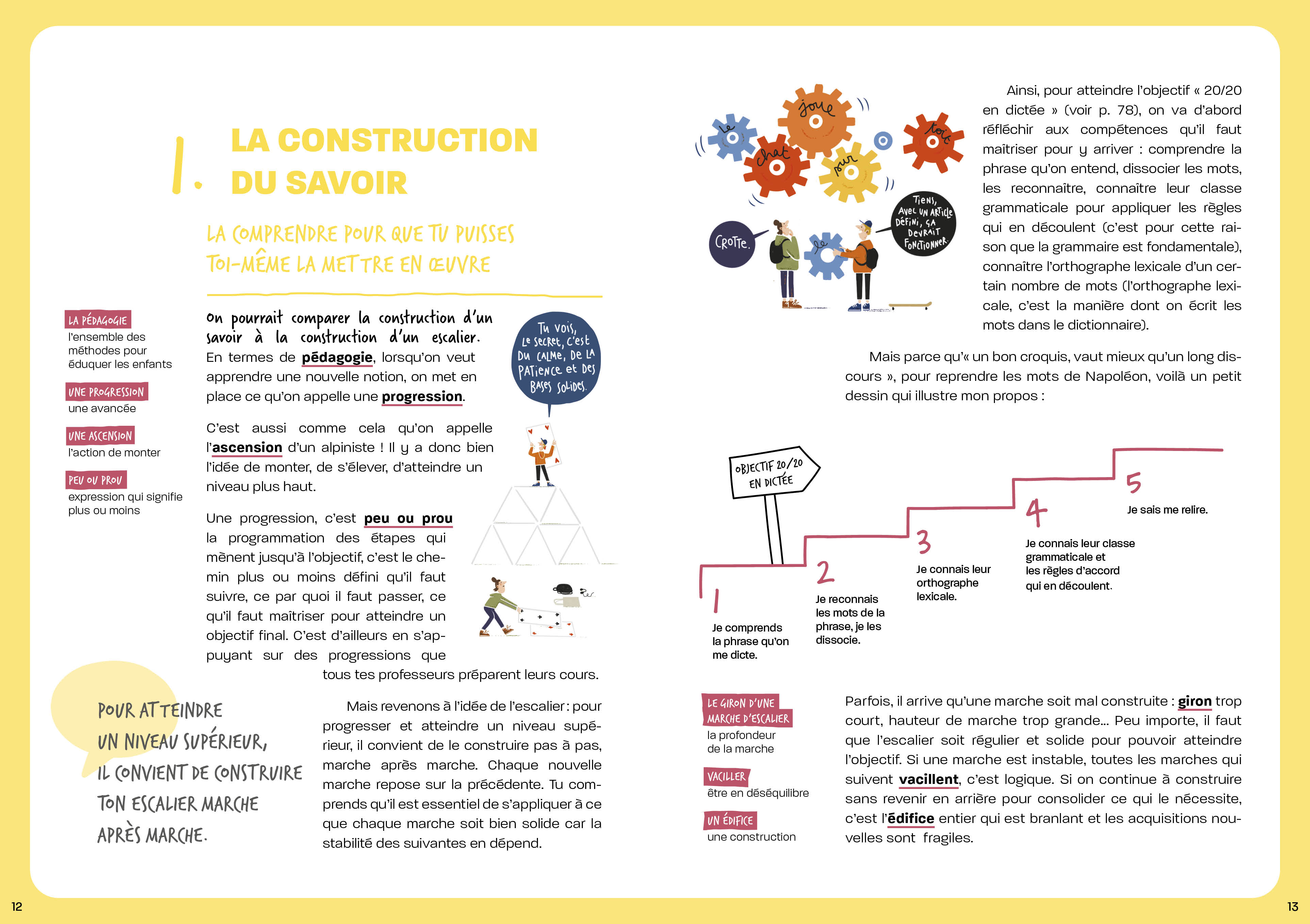 LE GUIDE POUR ENTRER AU COLLEGE - AVEC SCIENCES ET VIE JUNIOR LE GUIDE POUR ENTRER AU COLLEGE - AVEC SCIENCES ET VIE JUNIOR