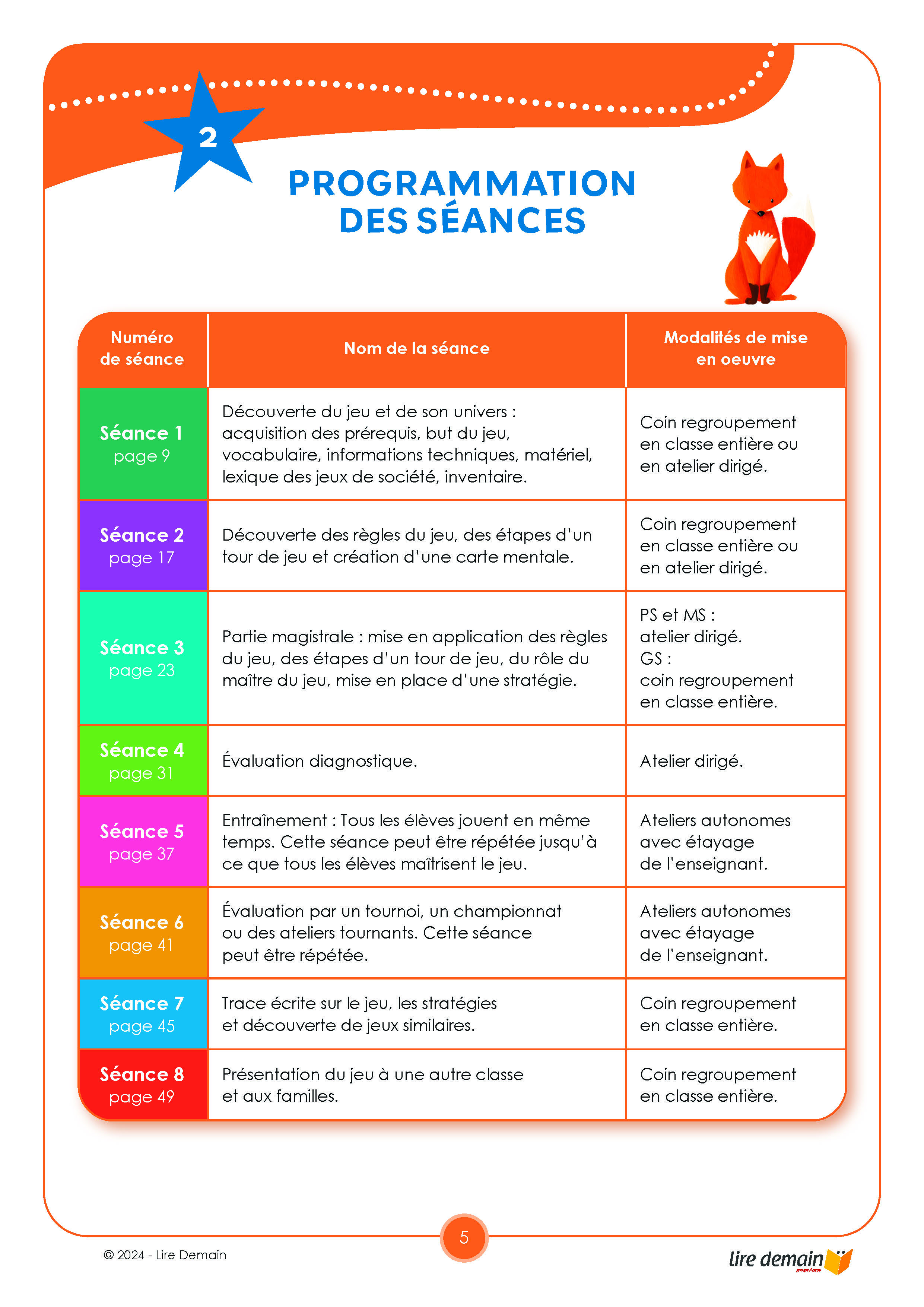APJS - ATTENTION ...PRETS MANGEZ !