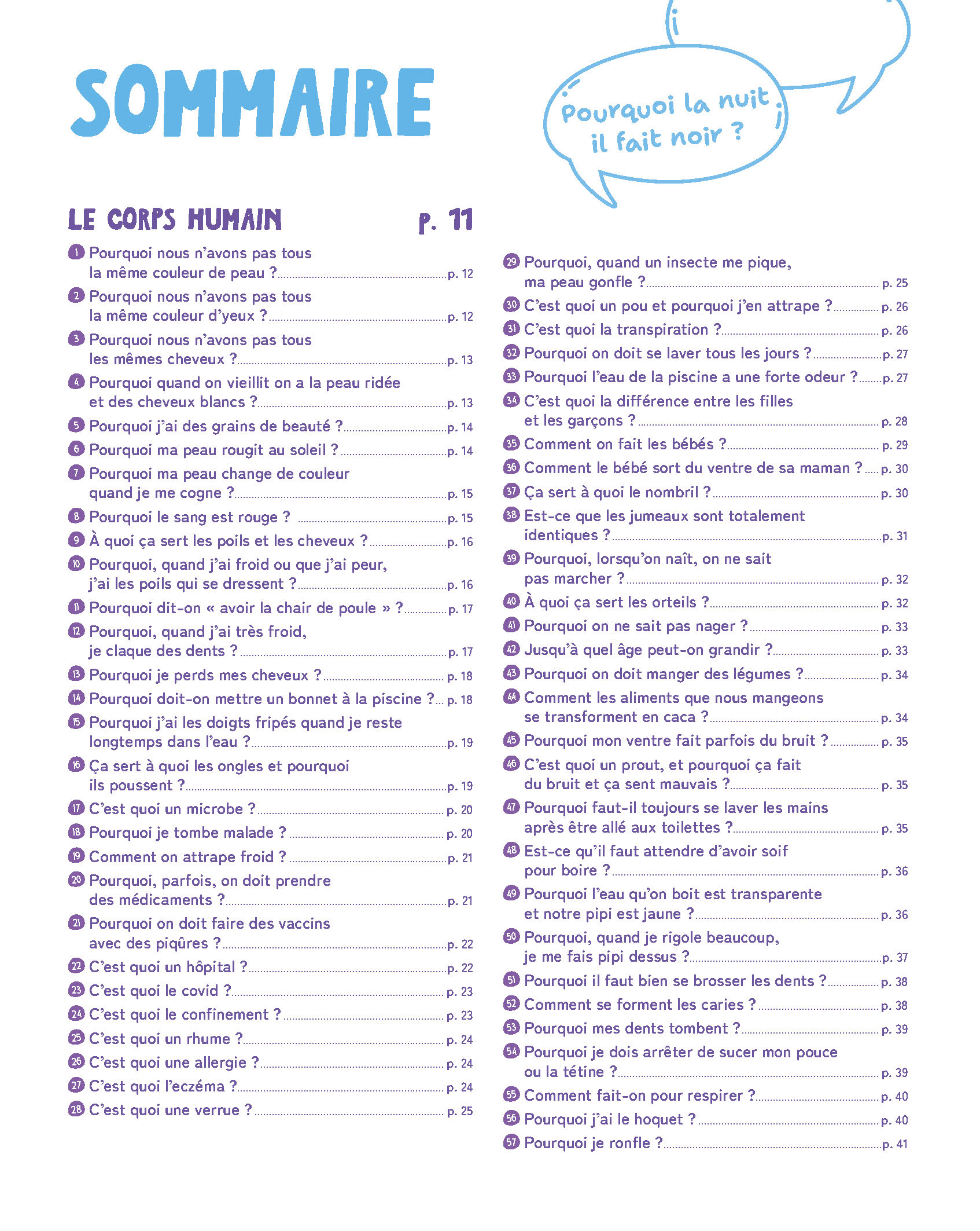 MES PETITES ET GRANDES QUESTIONS