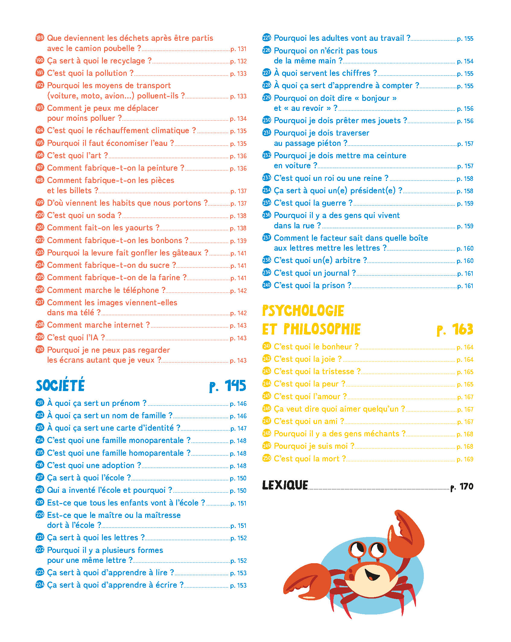 MES PETITES ET GRANDES QUESTIONS