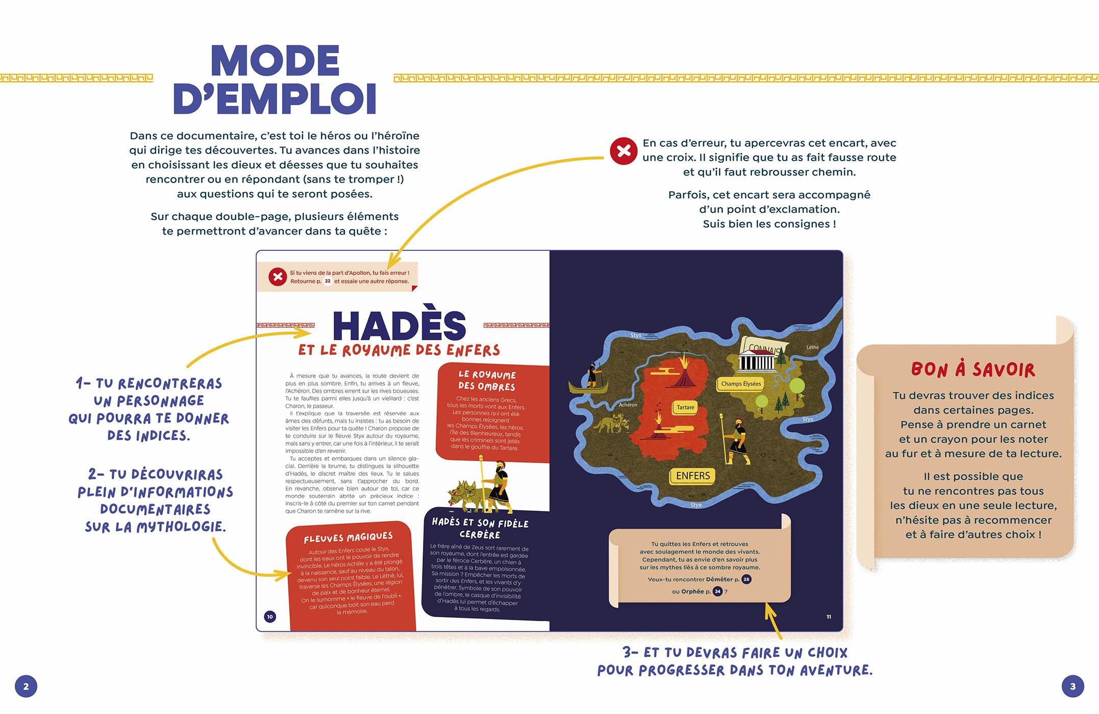 LA MYTHOLOGIE GRECQUE - LUDOC DONT TU ES LE HEROS