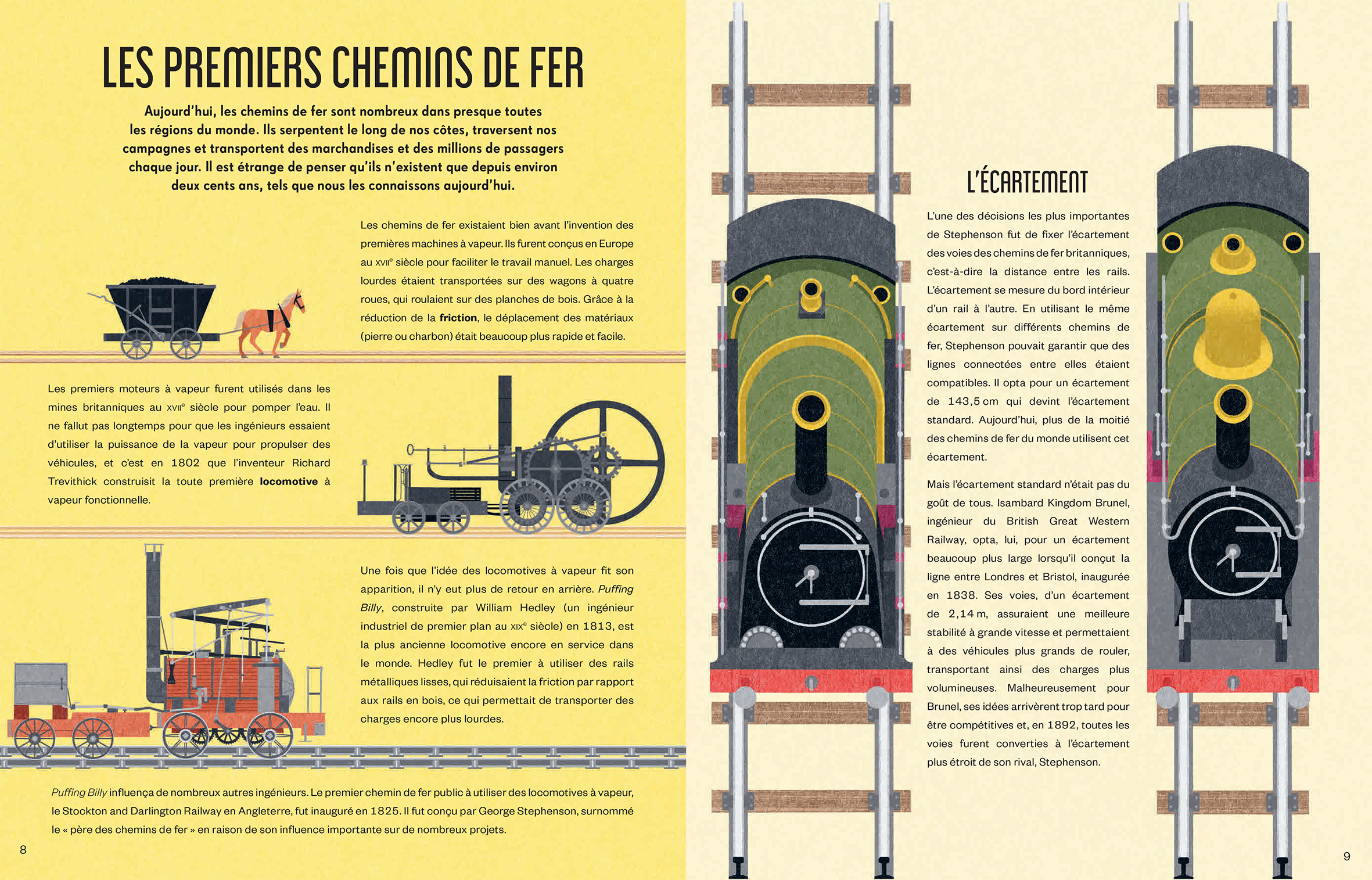 VOYAGE EN TRAIN