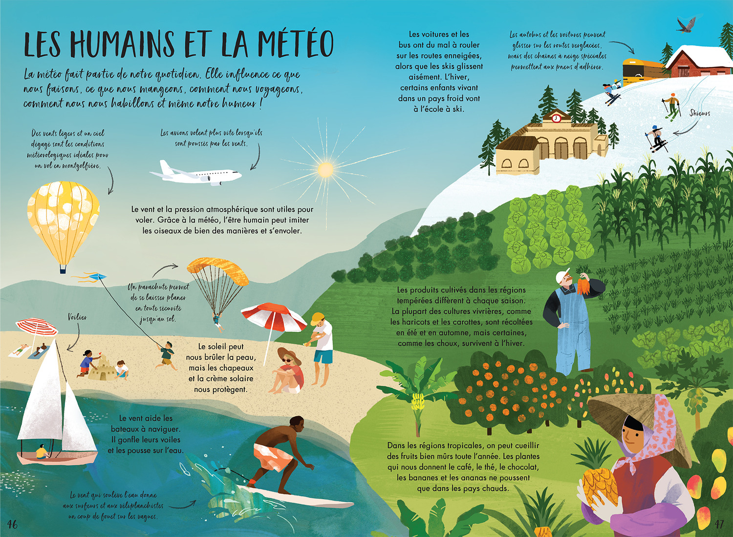 MON GRAND LIVRE DE LA METEO MON GRAND LIVRE DE LA METEO