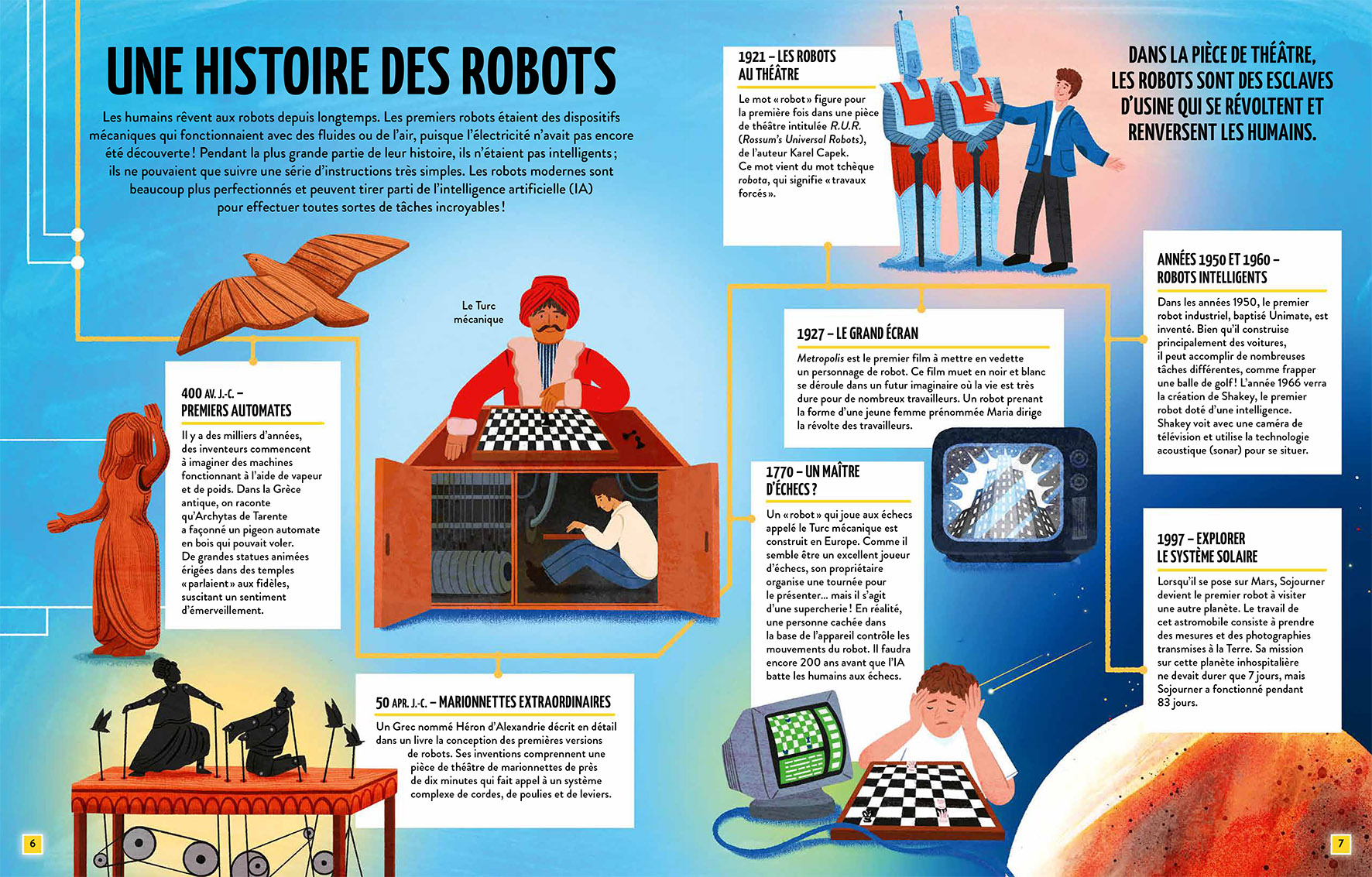 LES ROBOTS LES ROBOTS