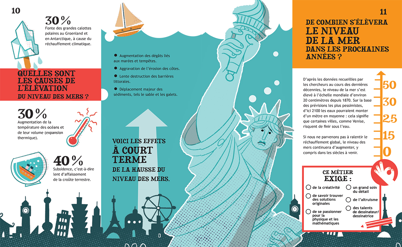 IMAGINE LES METIERS DE DEMAIN 