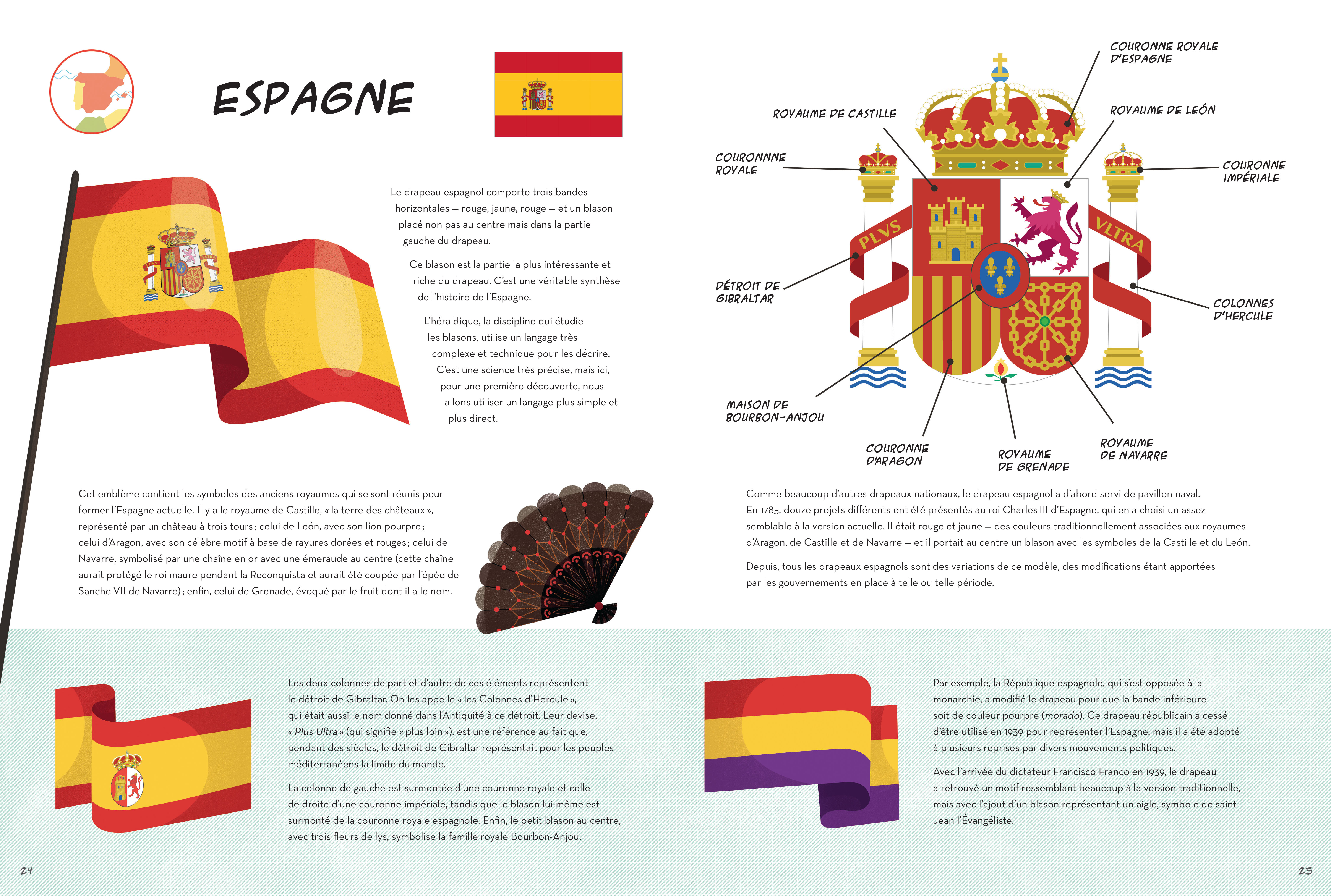 LE GRAND LIVRE DES DRAPEAUX