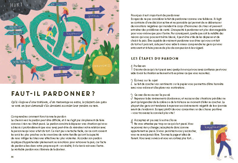 BE KIND : UN GUIDE POUR PLUS DE BIENVEILLANCE