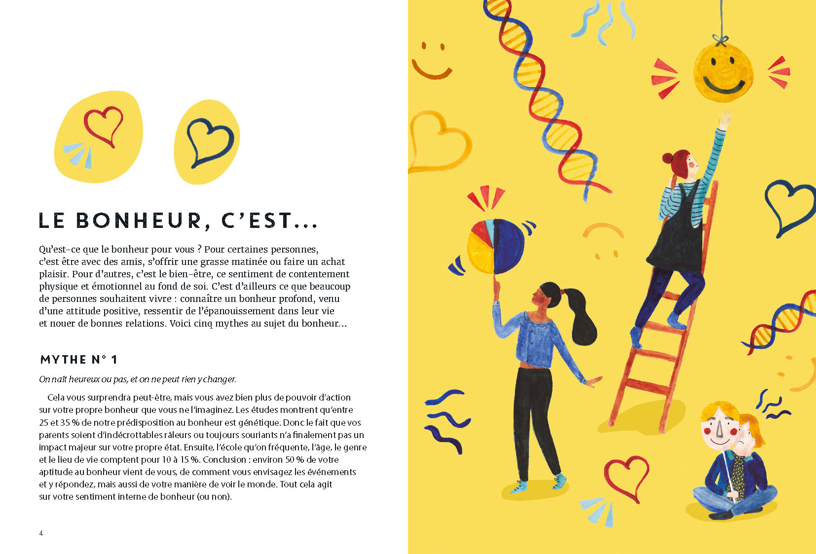 BE HAPPY : UN GUIDE POUR PLUS DE BONHEUR BE HAPPY : UN GUIDE POUR PLUS DE BONHEUR