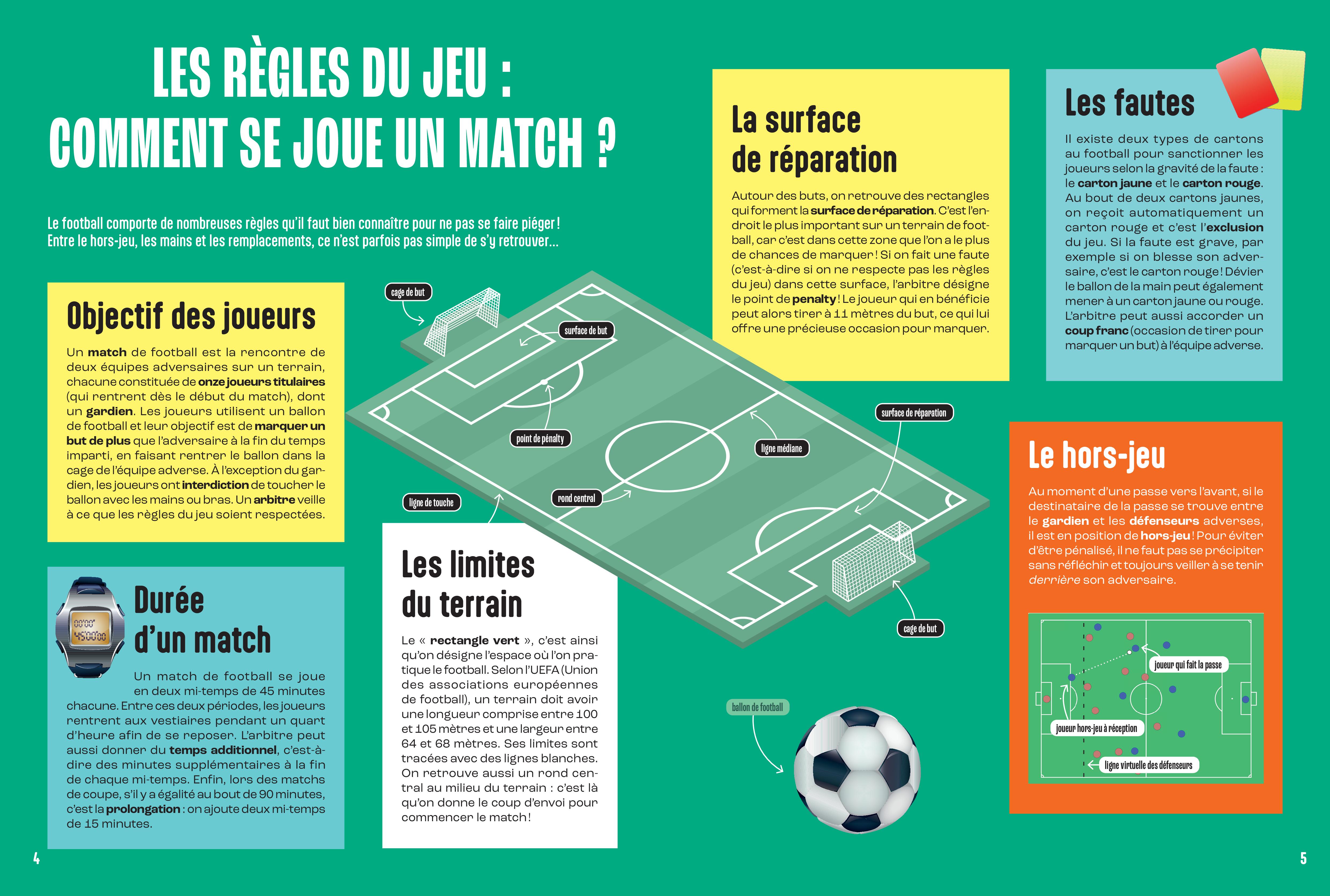 LE FOOTBALL