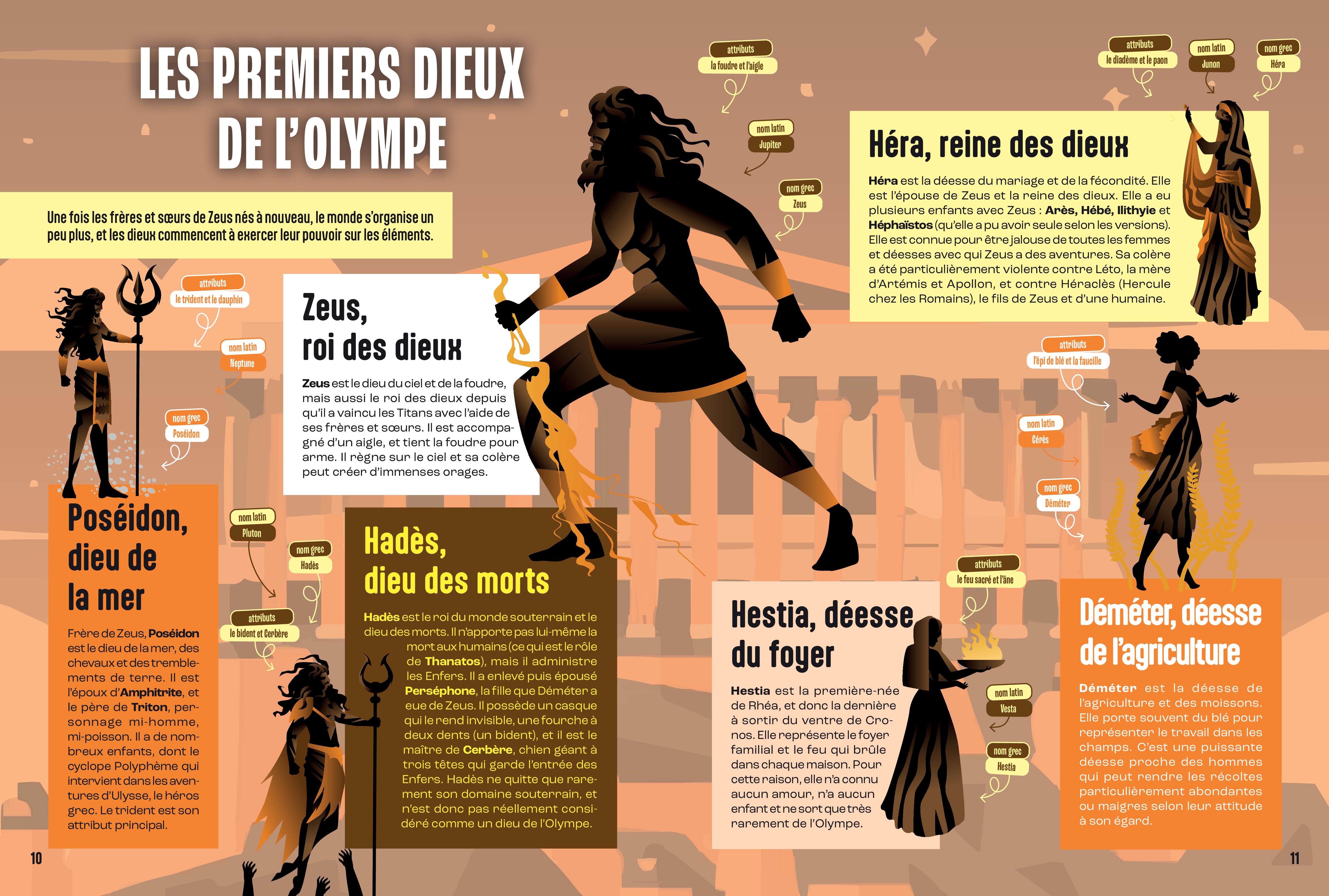 LA MYTHOLOGIE GRECQUE
