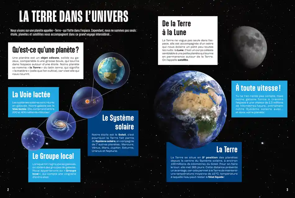 LA TERRE