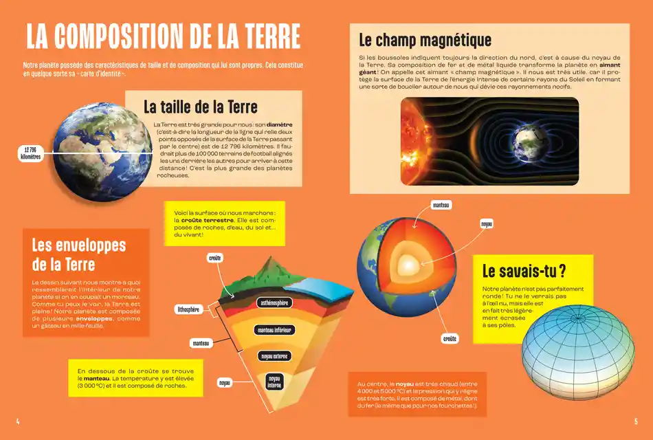 LA TERRE