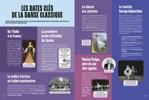 LA DANSE CLASSIQUE