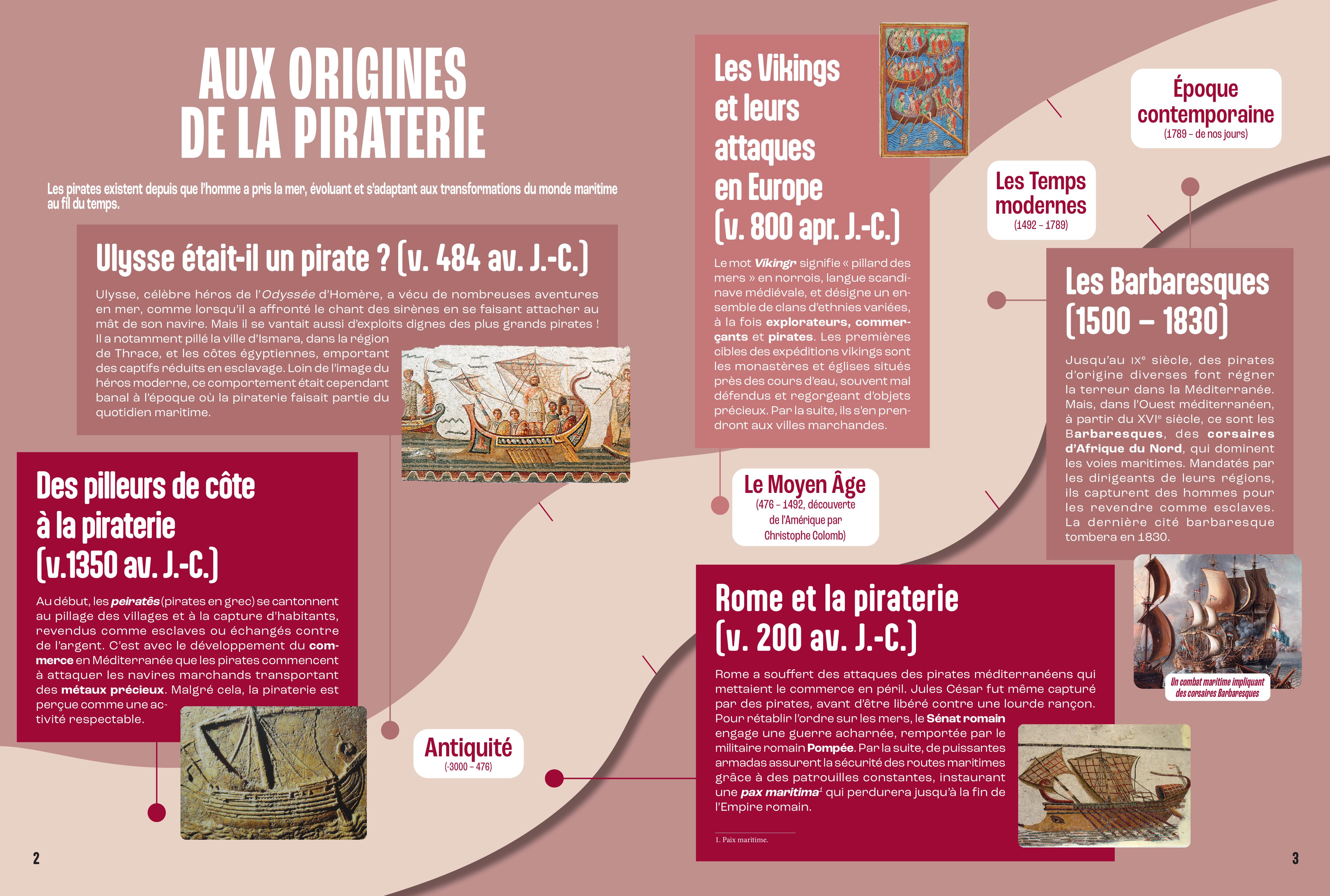 LES PIRATES - MILLE ET UN DOCS