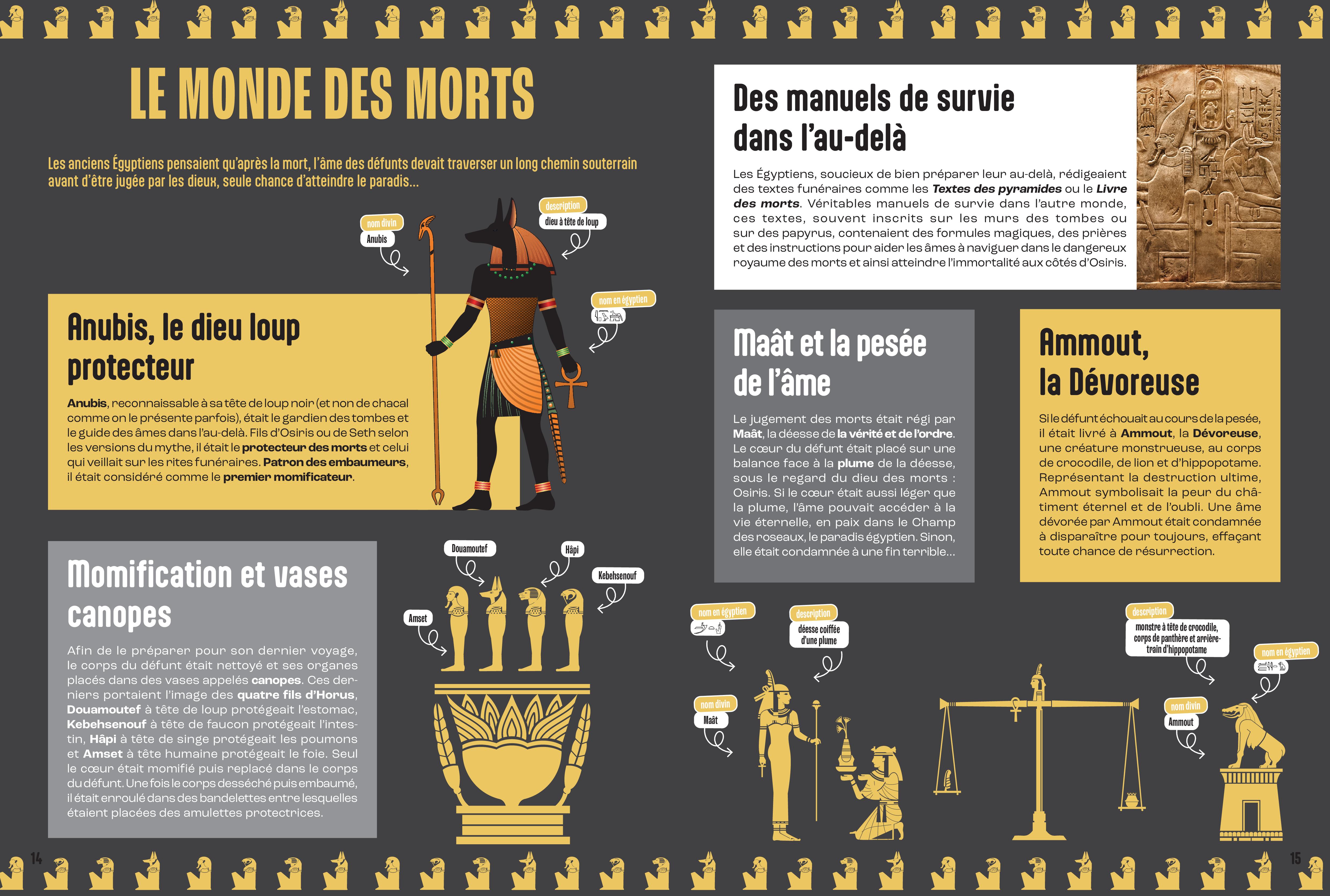 LA MYTHOLOGIE EGYPTIENNE - MILLE ET UN DOCS