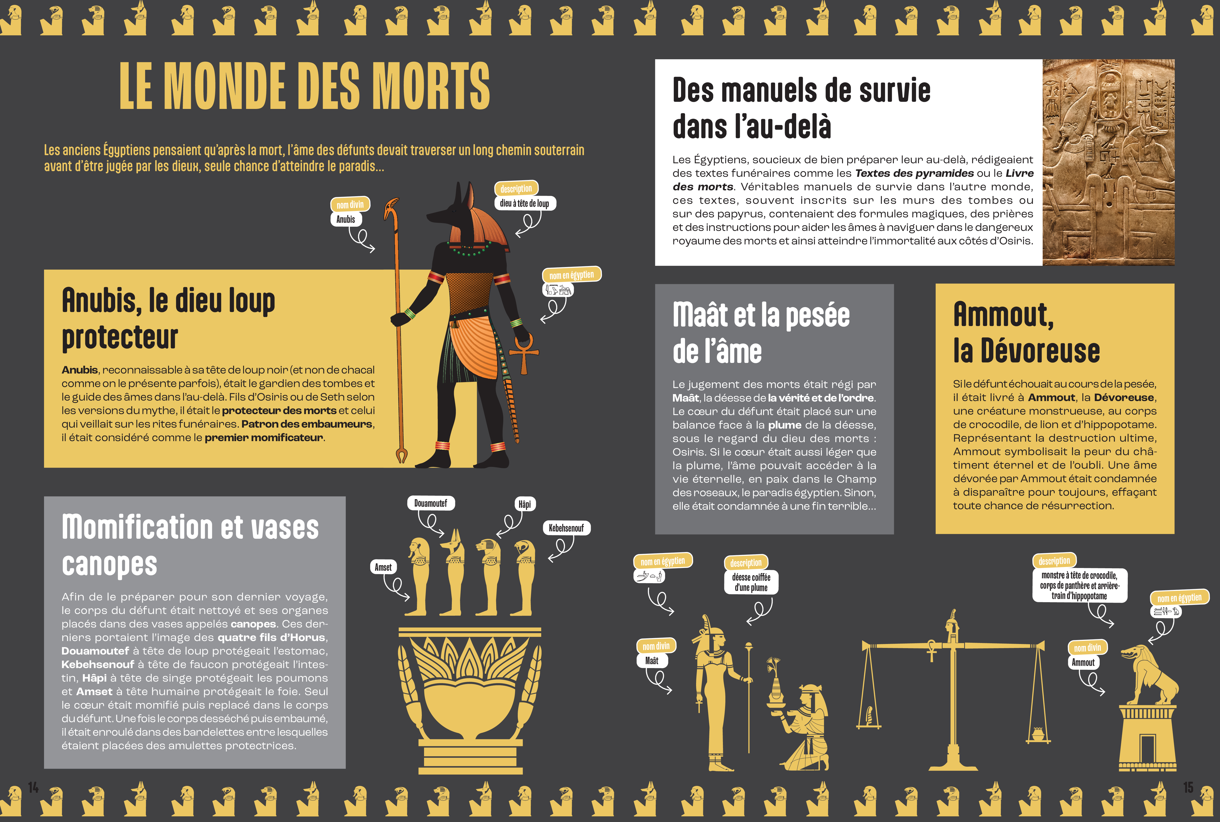 LA MYTHOLOGIE EGYPTIENNE - MILLE ET UN DOCS