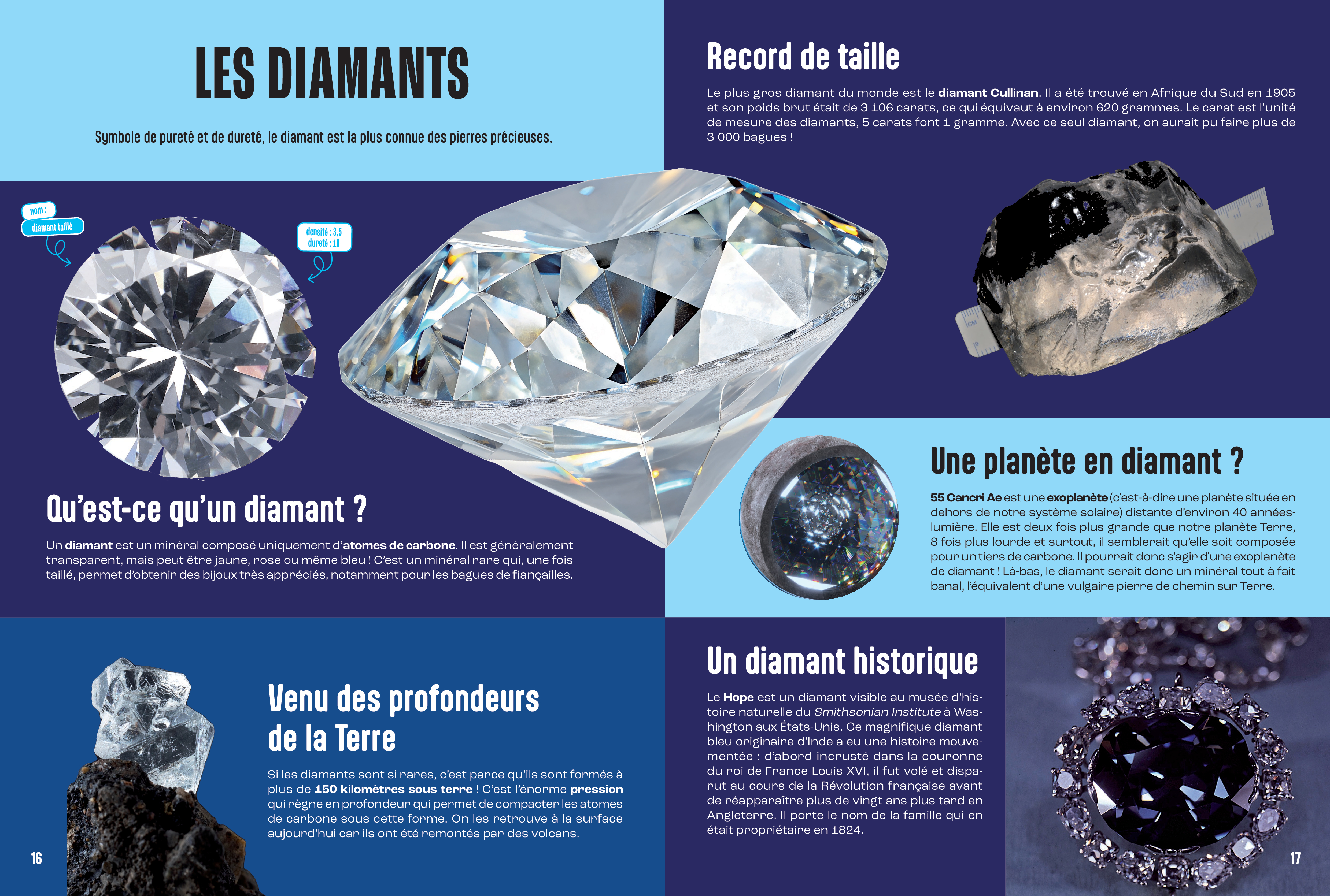 LES MINERAUX - MILLE ET UN DOCS