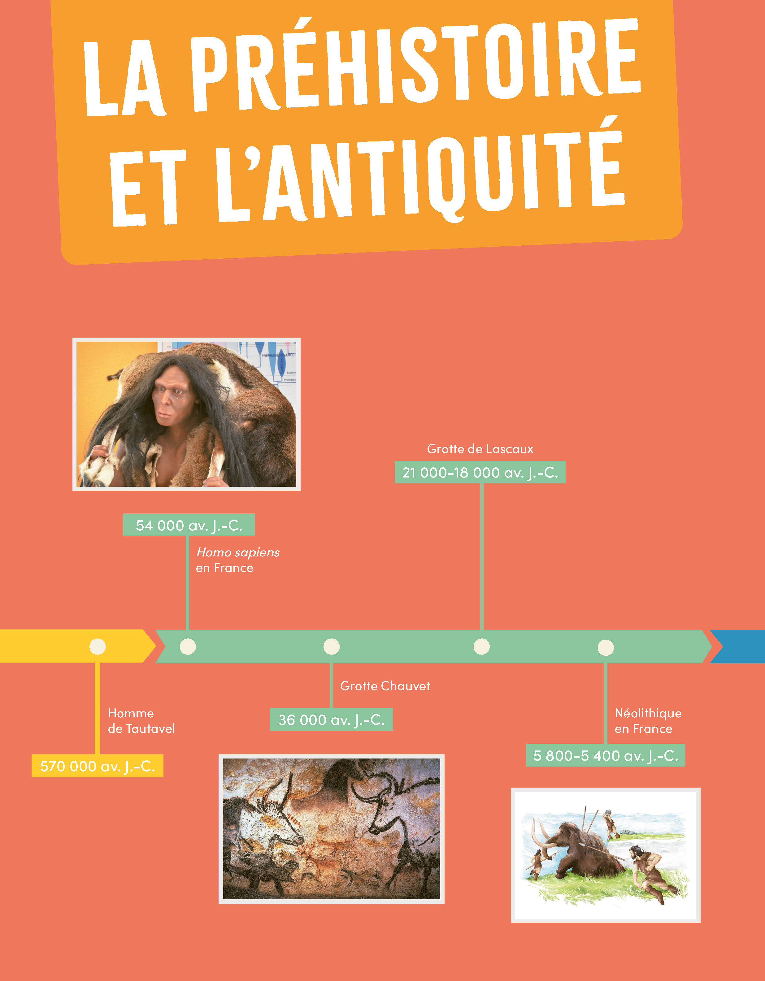 MON GRAND LIVRE DE L