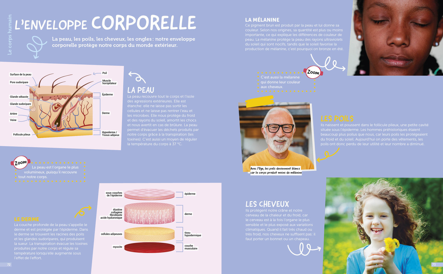 LE MONDE EXPLIQUE AUX ENFANTS LE MONDE EXPLIQUE AUX ENFANTS