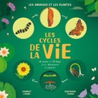 Voir les images