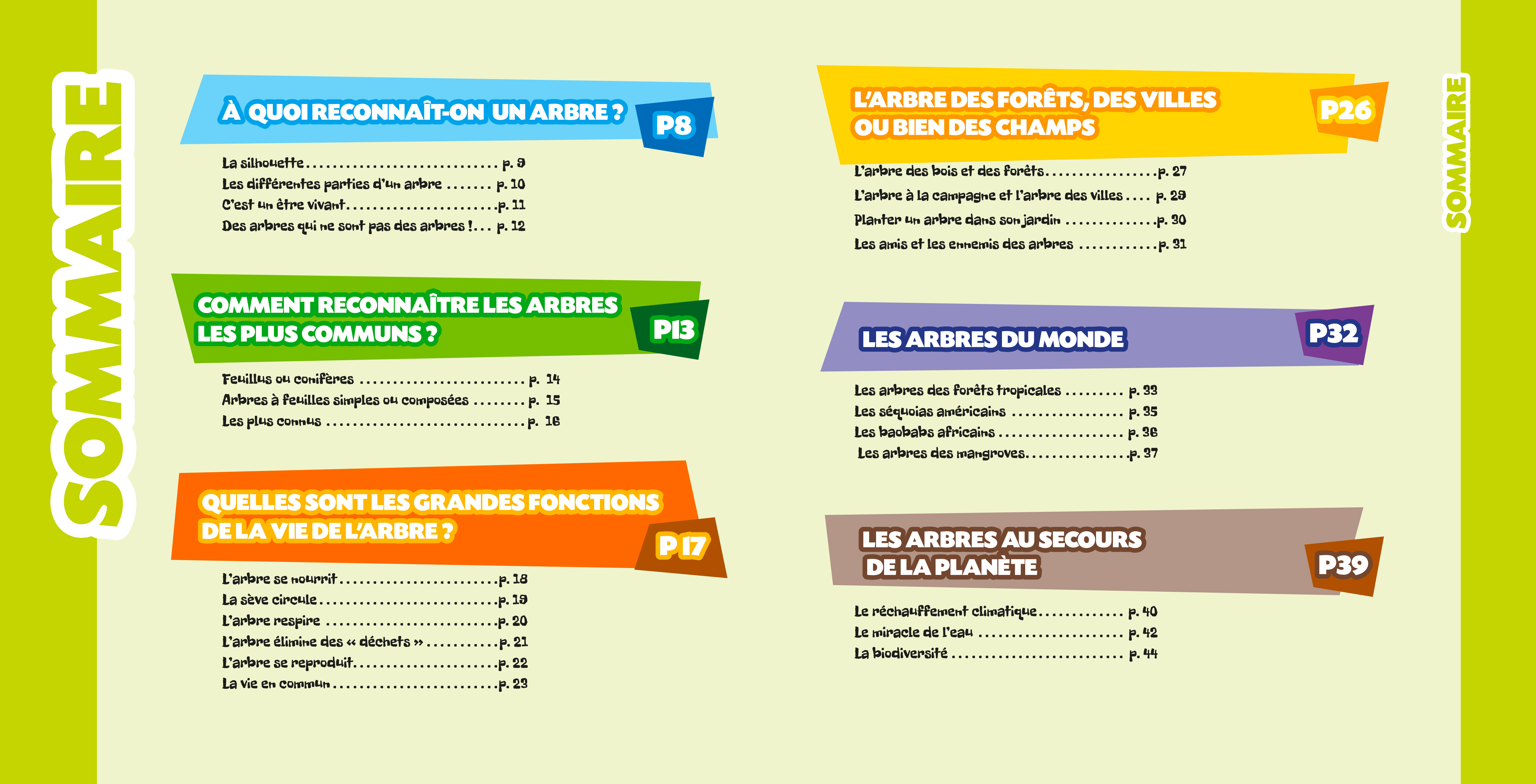 CONNAIS-TU LES ARBRES ? CONNAIS-TU LES ARBRES ?