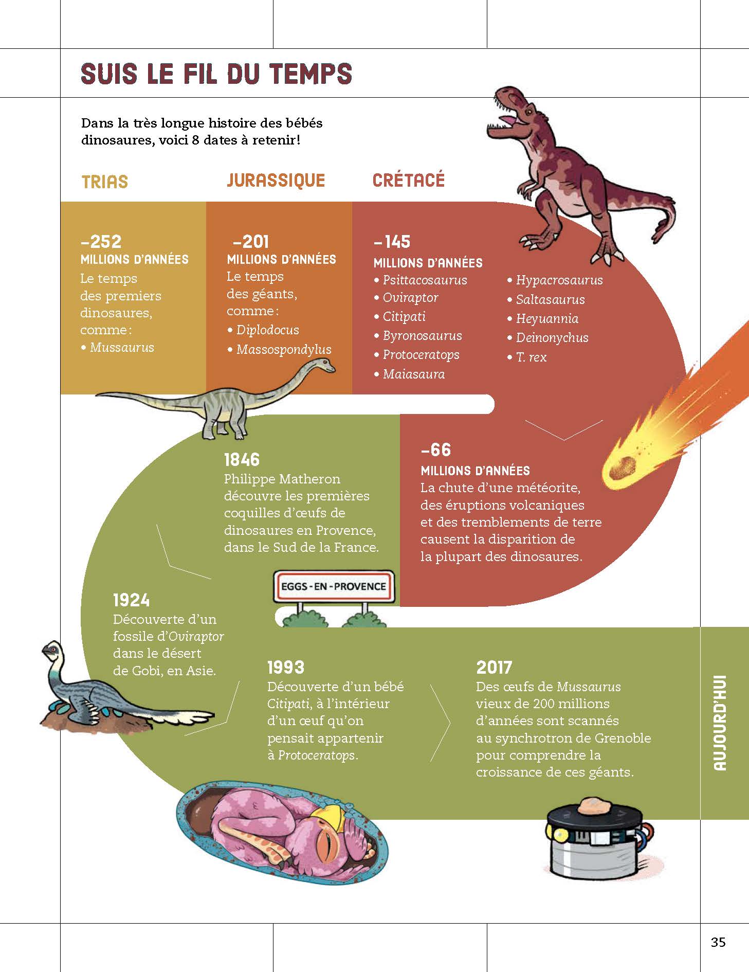 BEBES DINOSAURES