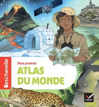 Voir les images