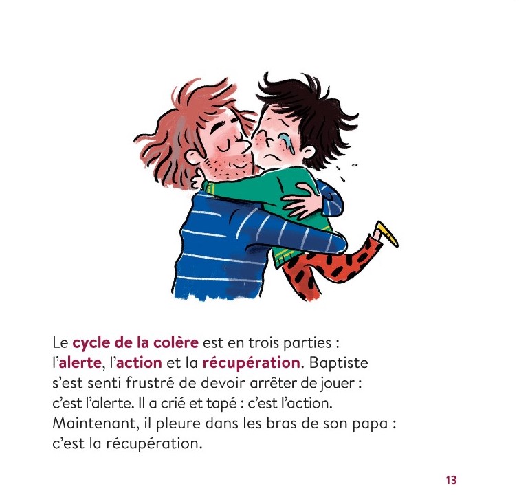 LA COLERE