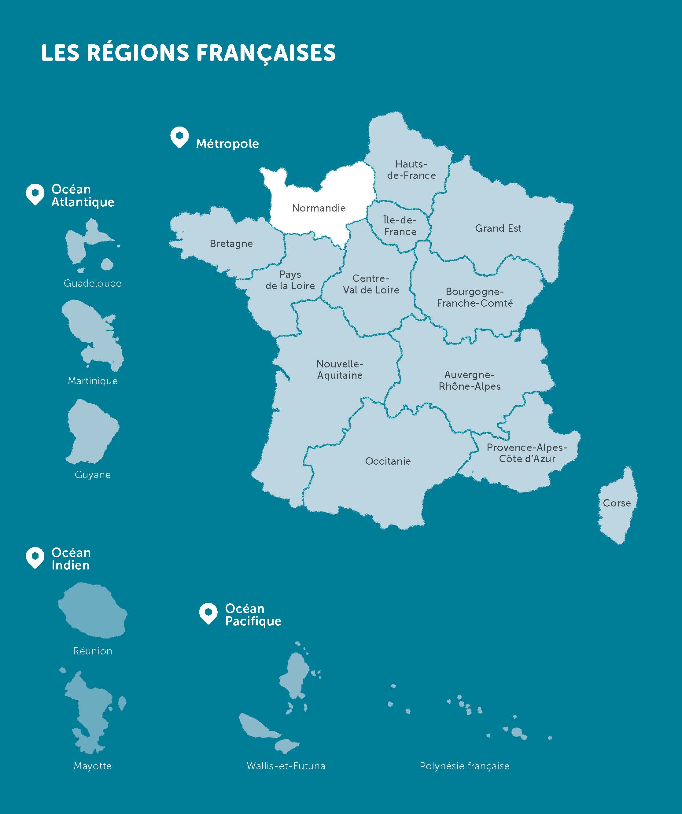 LA NORMANDIE
