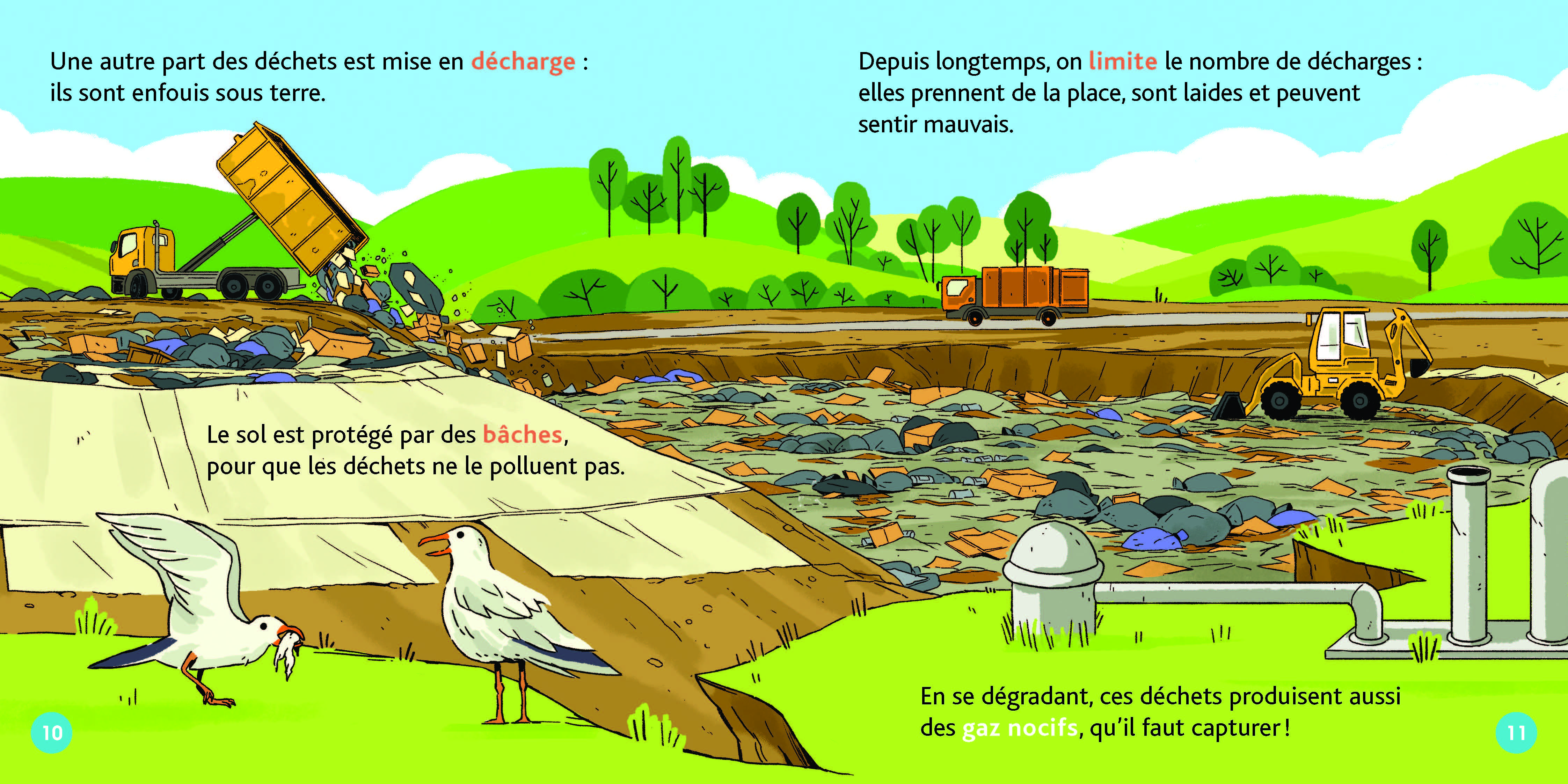 LES DECHETS LES DECHETS