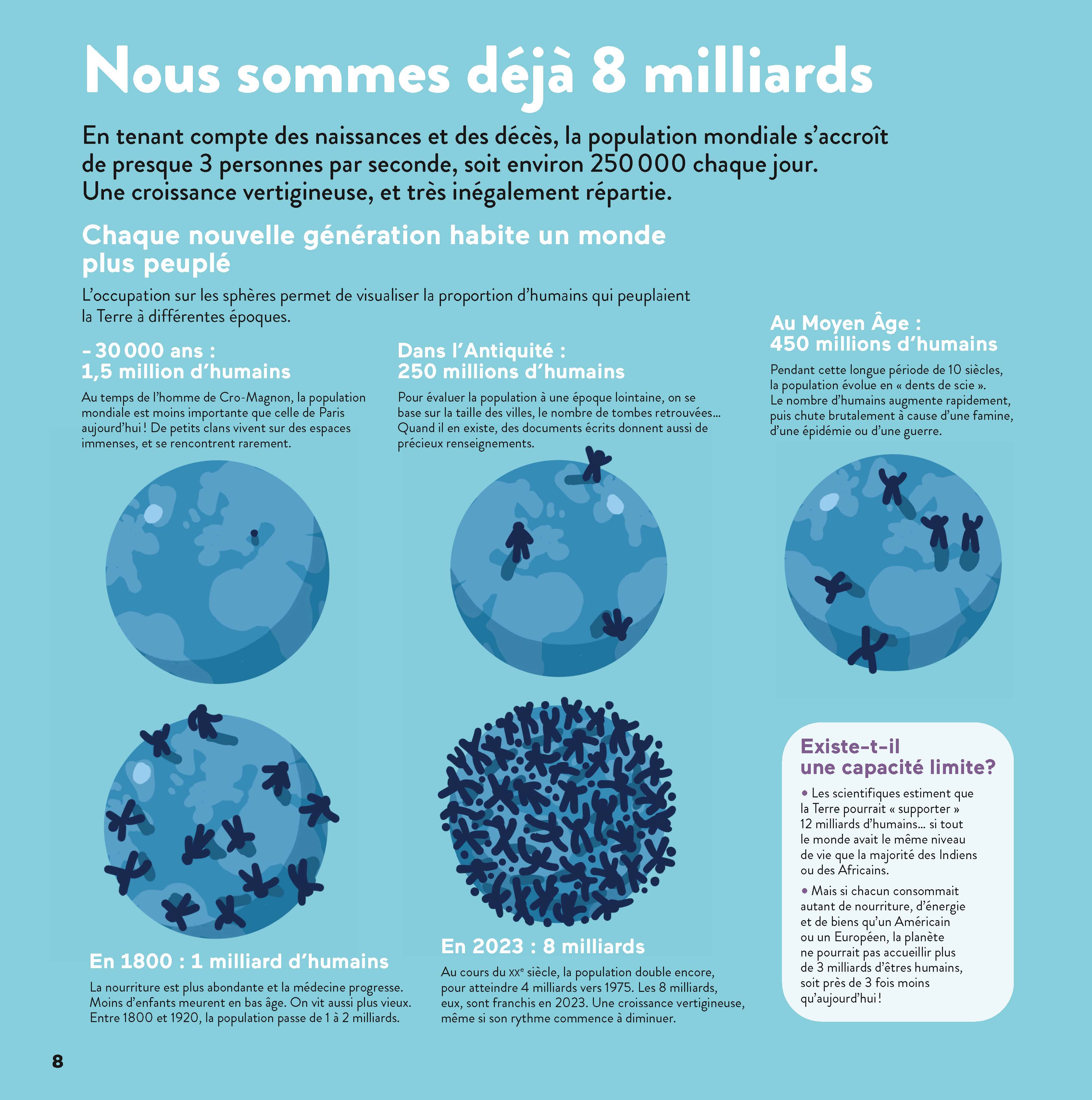 ATLAS DES INEGALITES