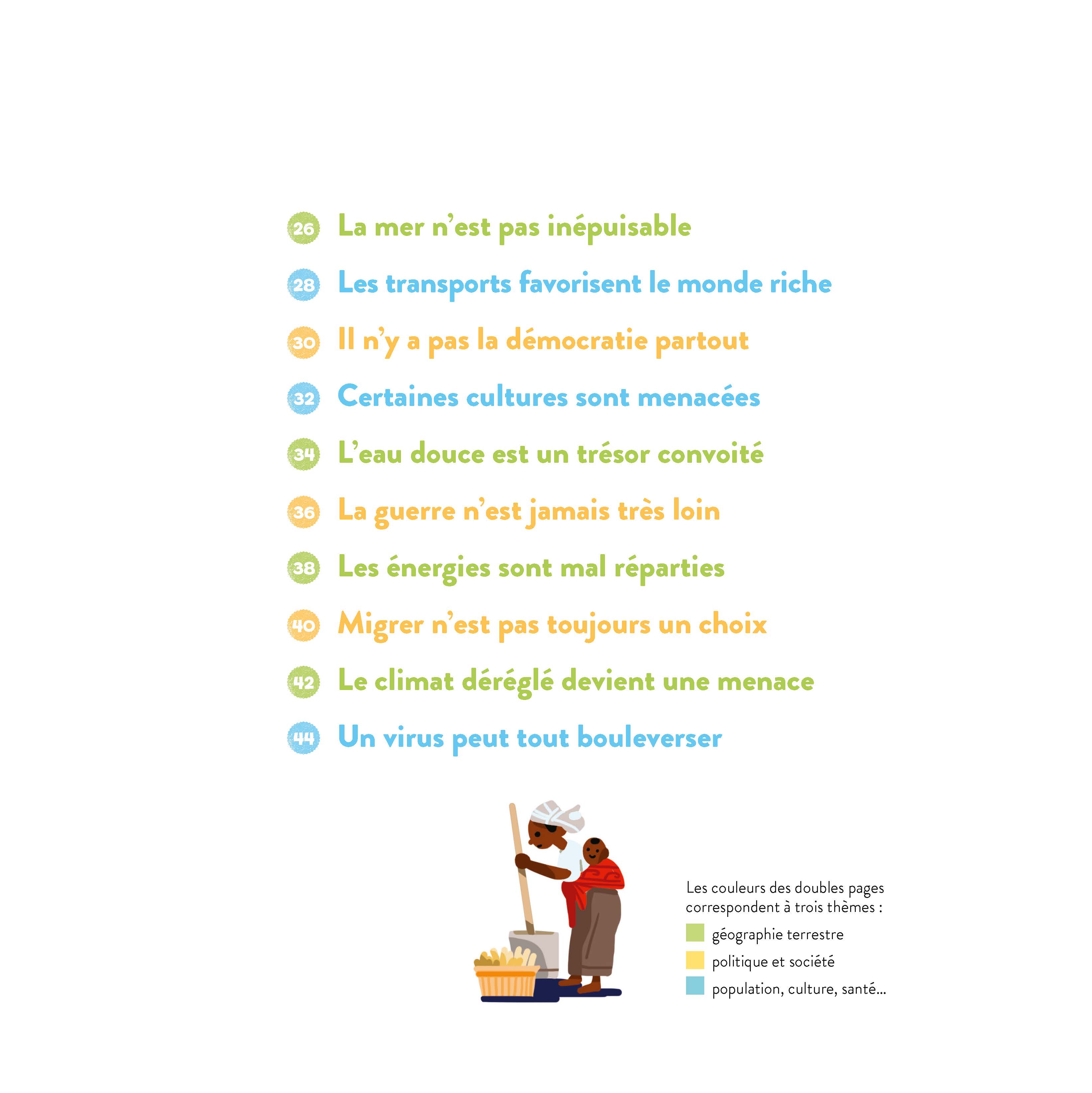ATLAS DES INEGALITES