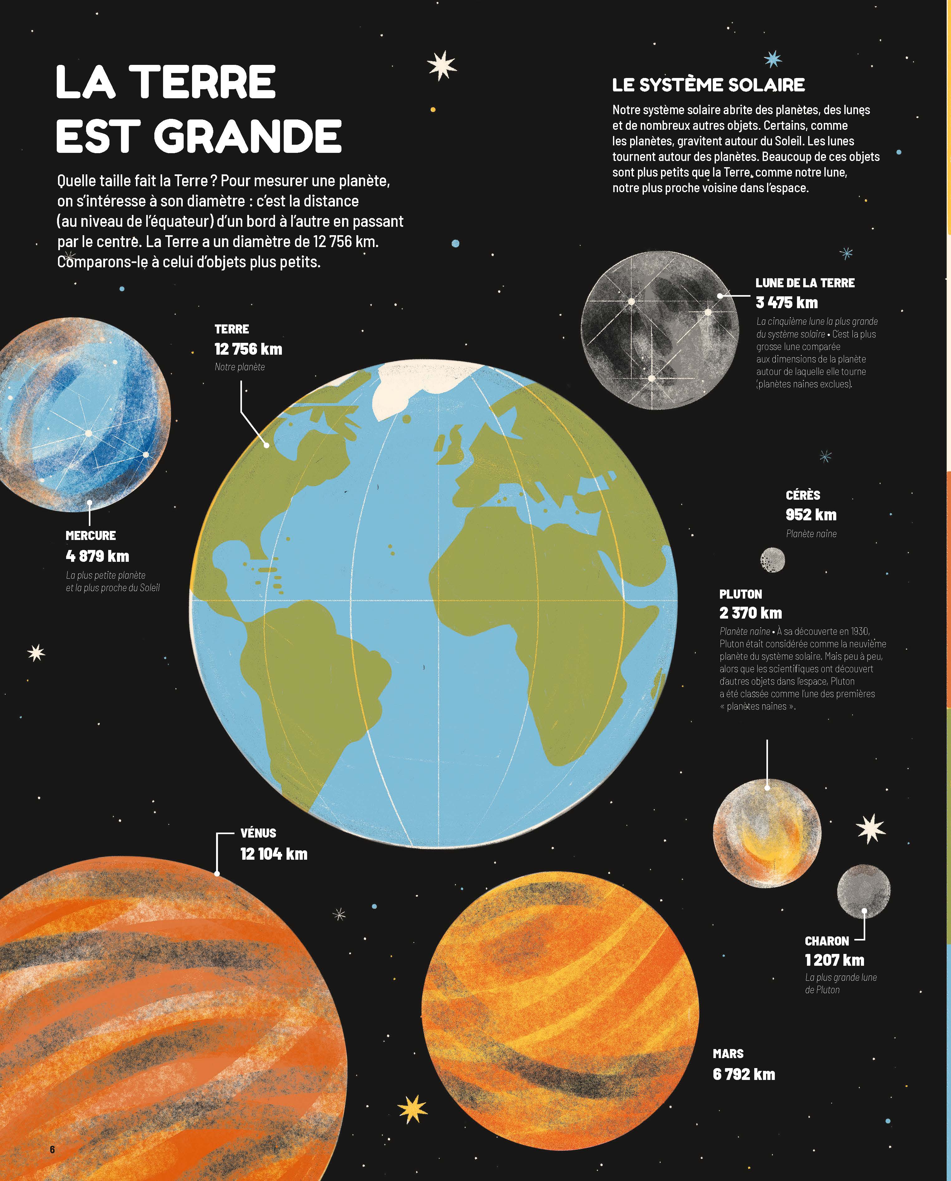 WHAOU LA TERRE