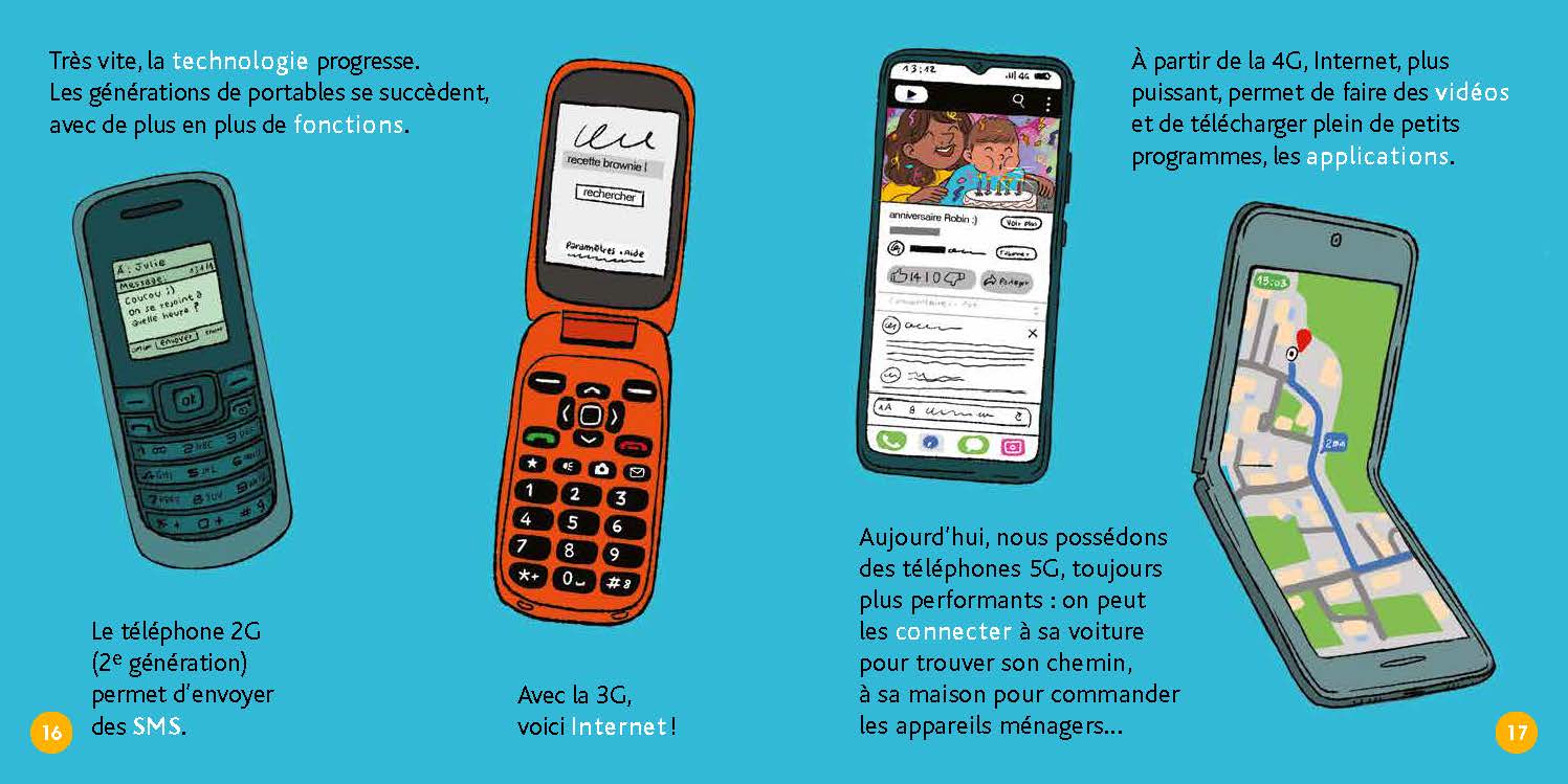 LE TELEPHONE LE TELEPHONE