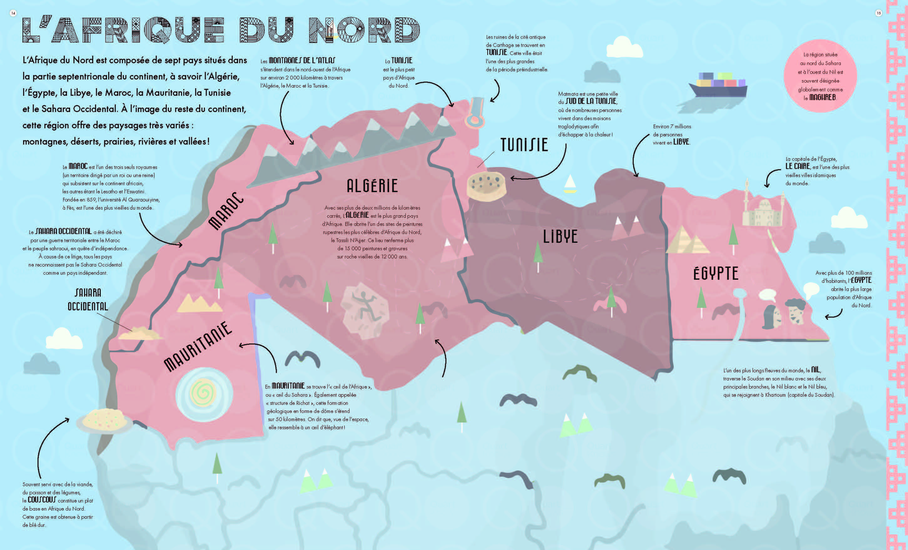 AFRICANA : UNE HISTOIRE DU CONTINENT AFRICAIN