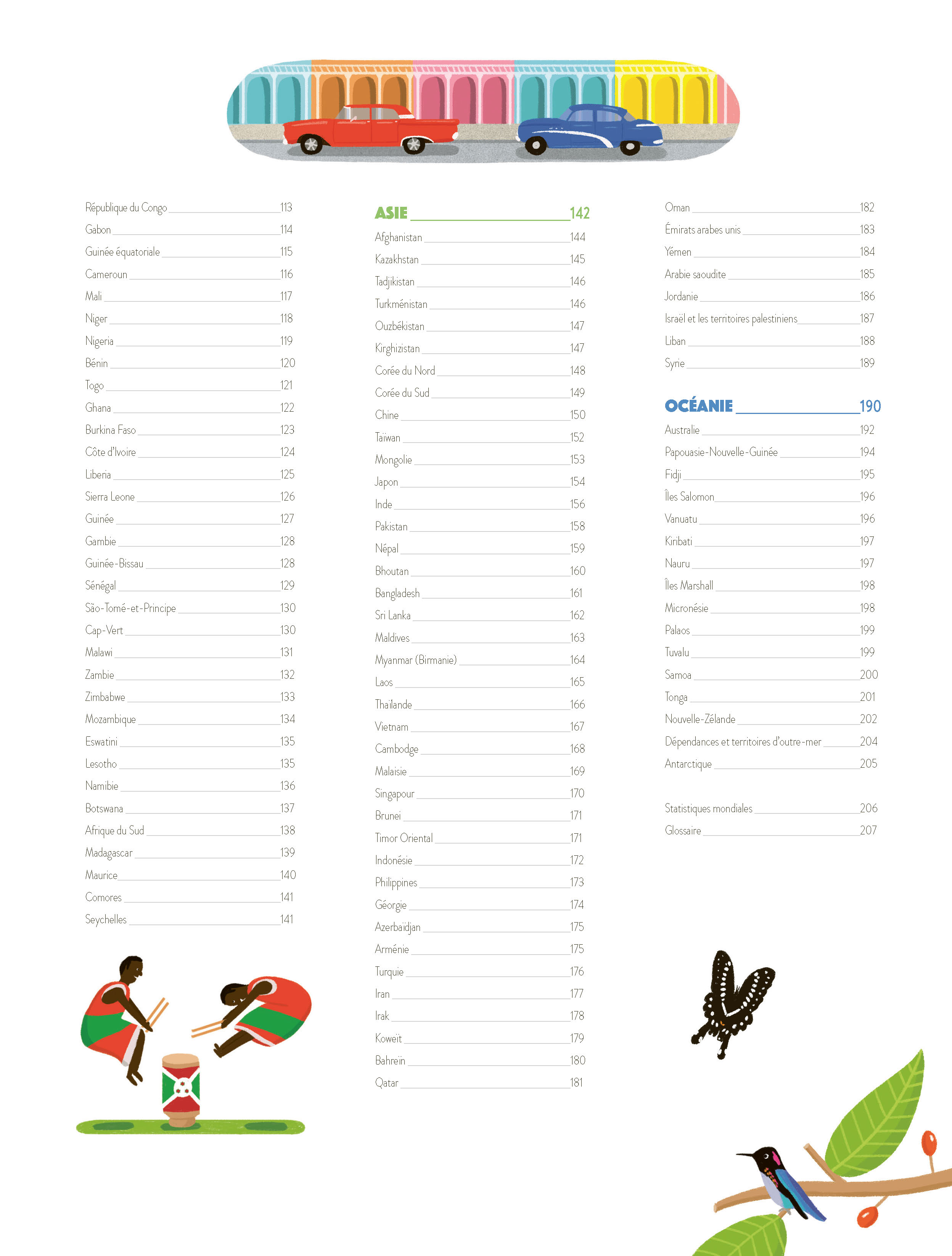 LE MONDE EN 199 PAYS LE MONDE EN 199 PAYS