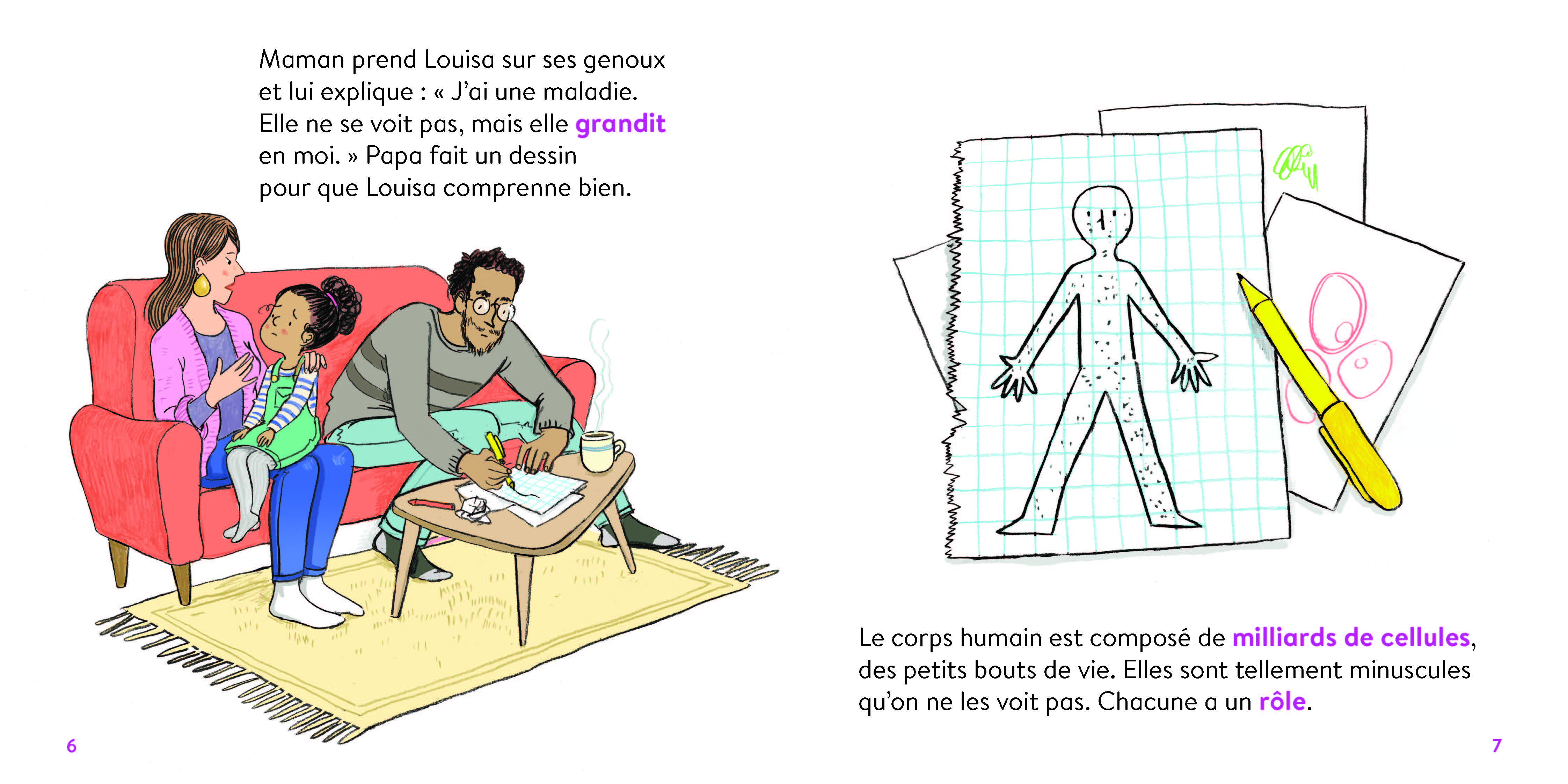 LE CANCER