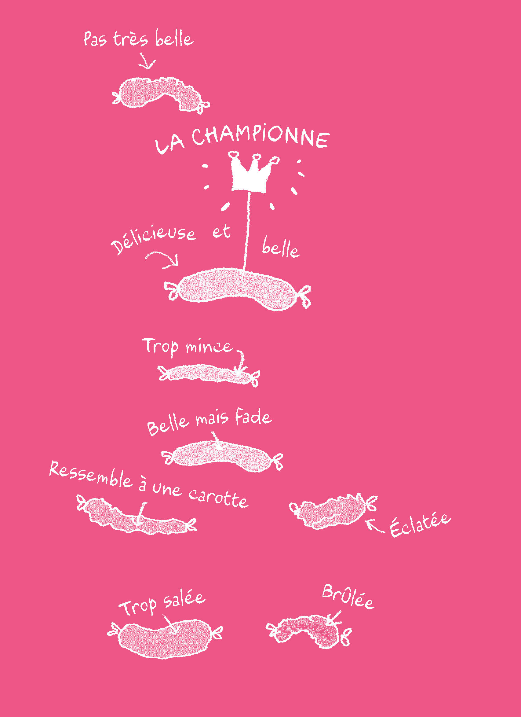 LA REVANCHE DE CHONCHON, LE PLUS MIGNON DES PETITS COCHONS LA REVANCHE DE CHONCHON, LE PLUS MIGNON DES PETITS COCHONS