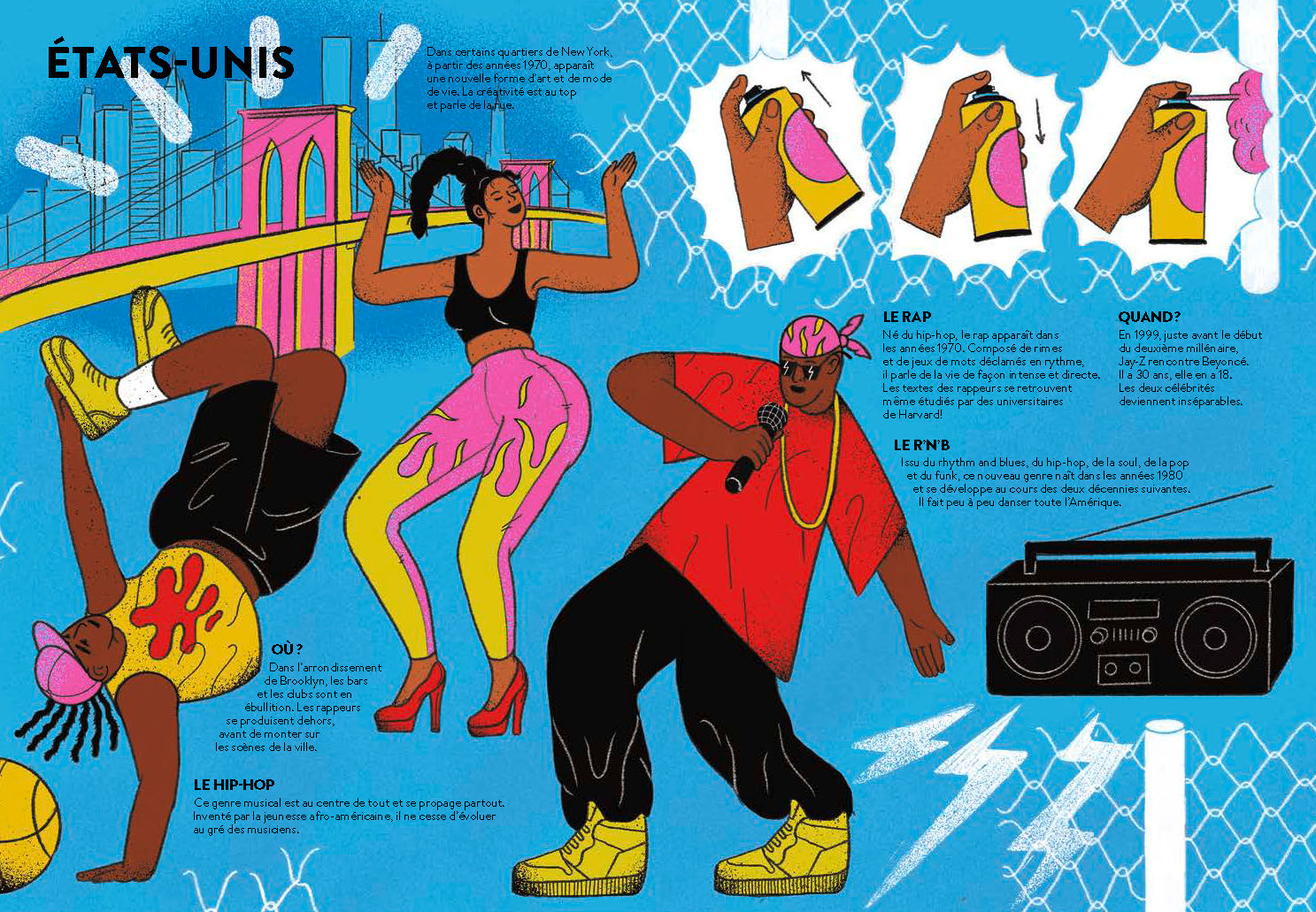 BEYONCE & JAY-Z