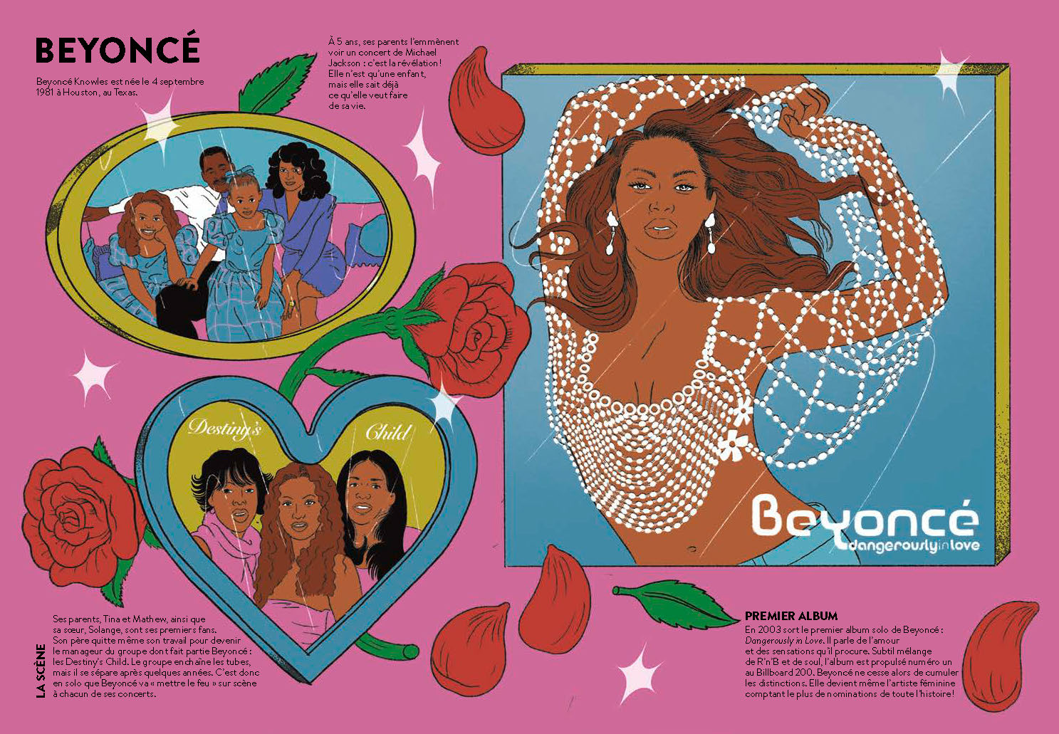 BEYONCE & JAY-Z