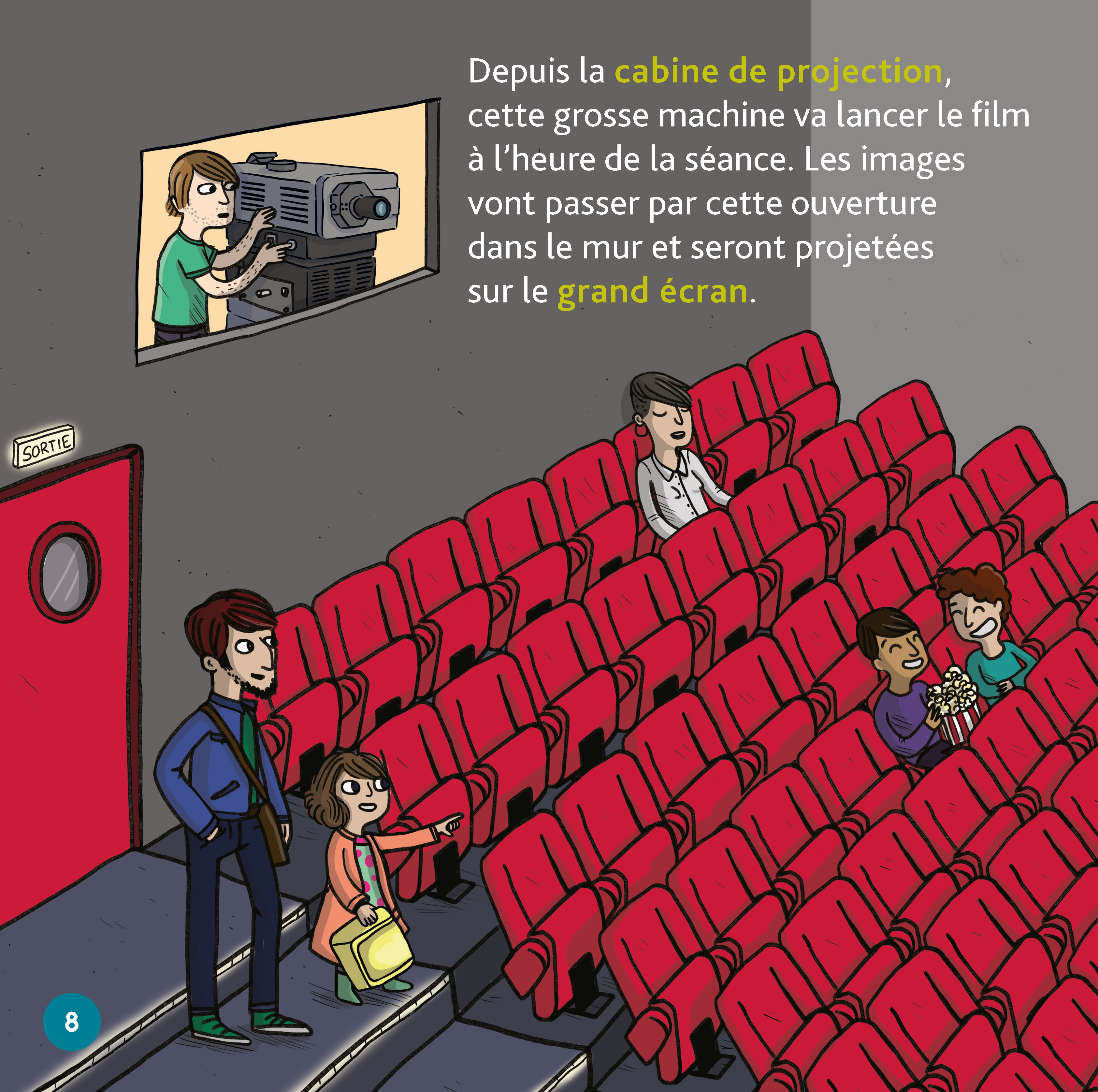 LE CINEMA