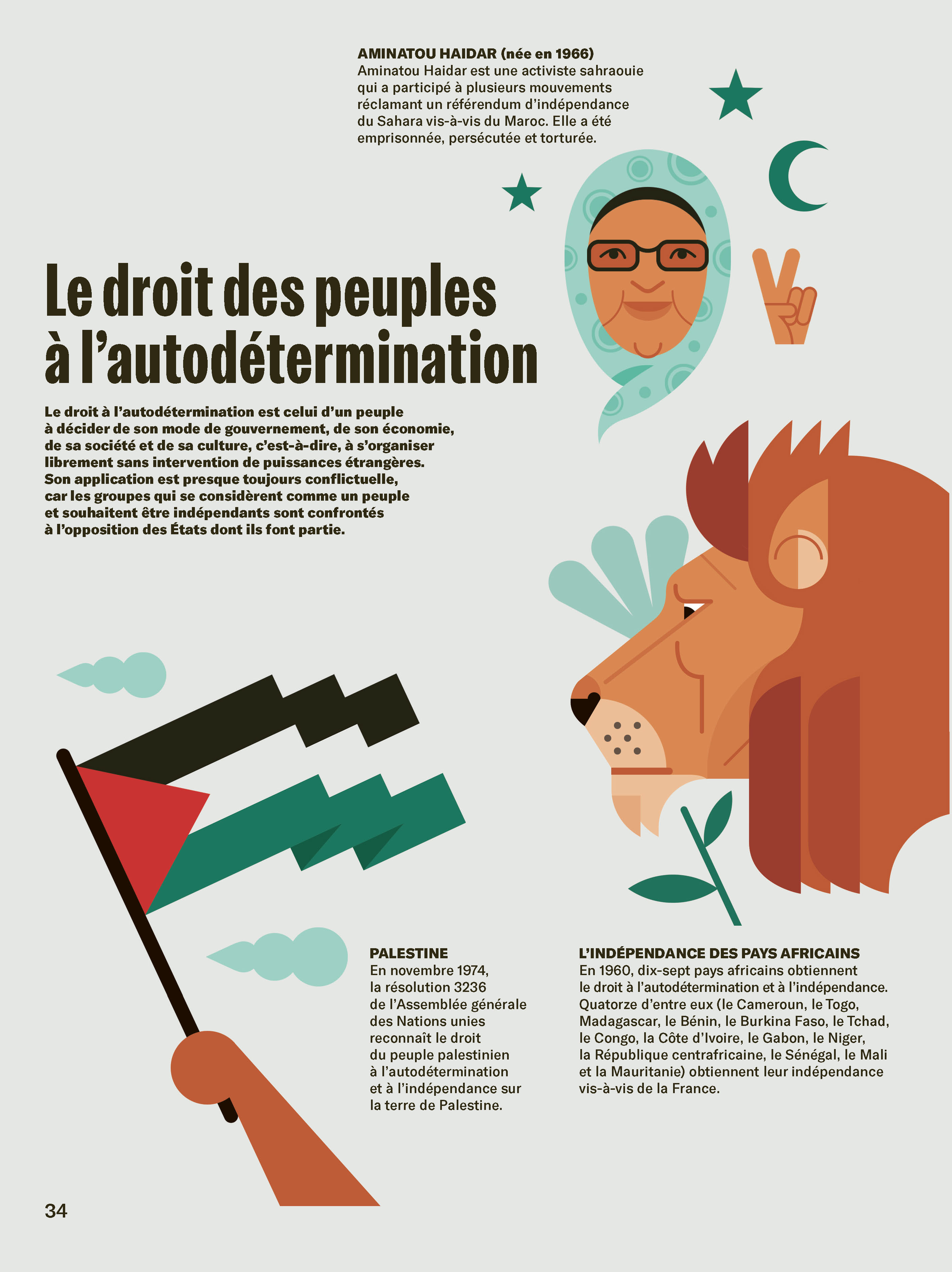 DROITS HUMAINS EN AVANT !