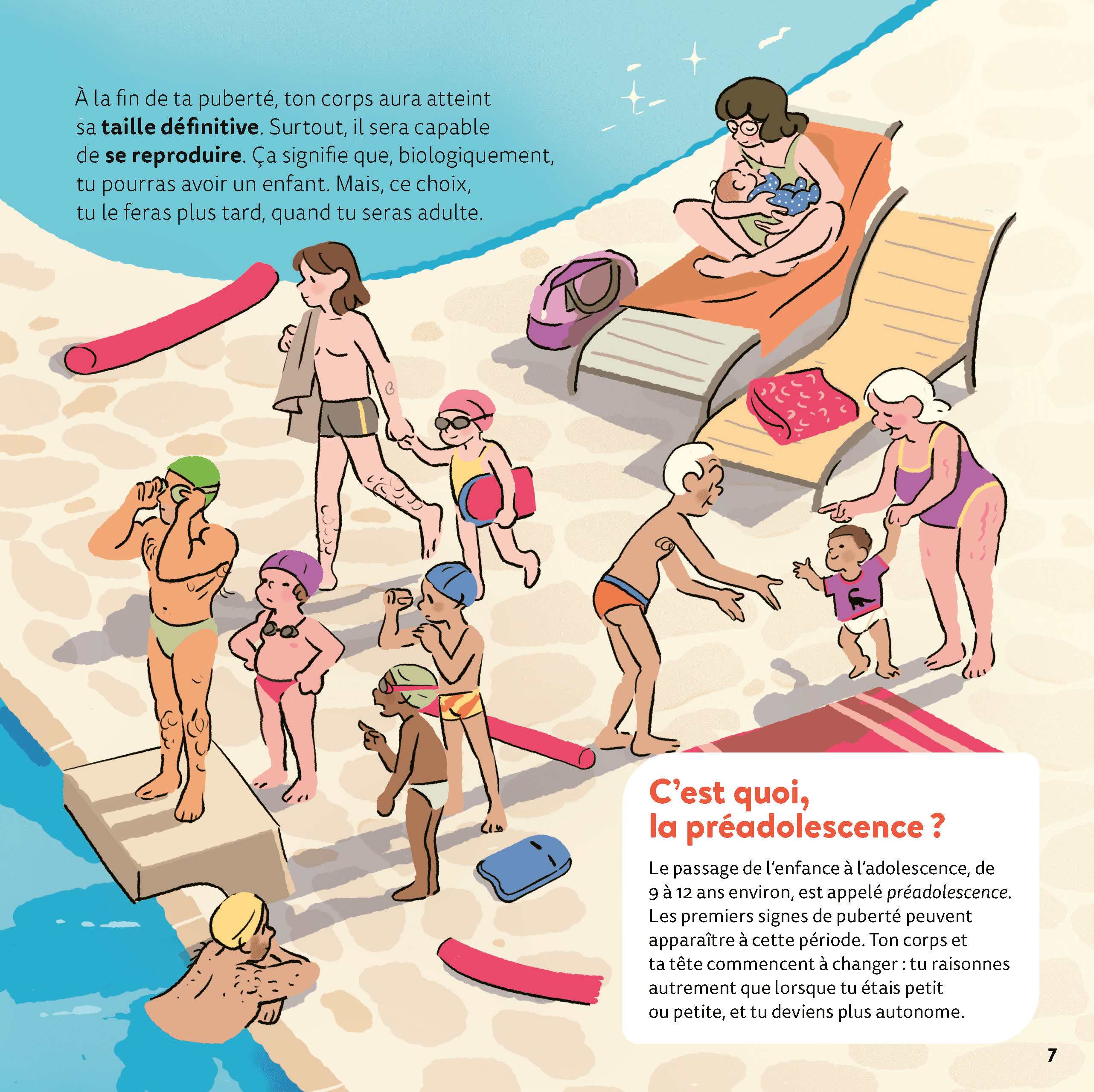 LA PUBERTE