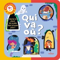 Voir les images