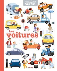 Voir les images